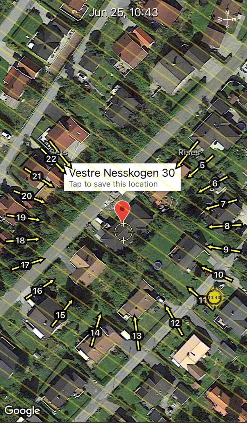 Solforhold i Juli Galleribilde