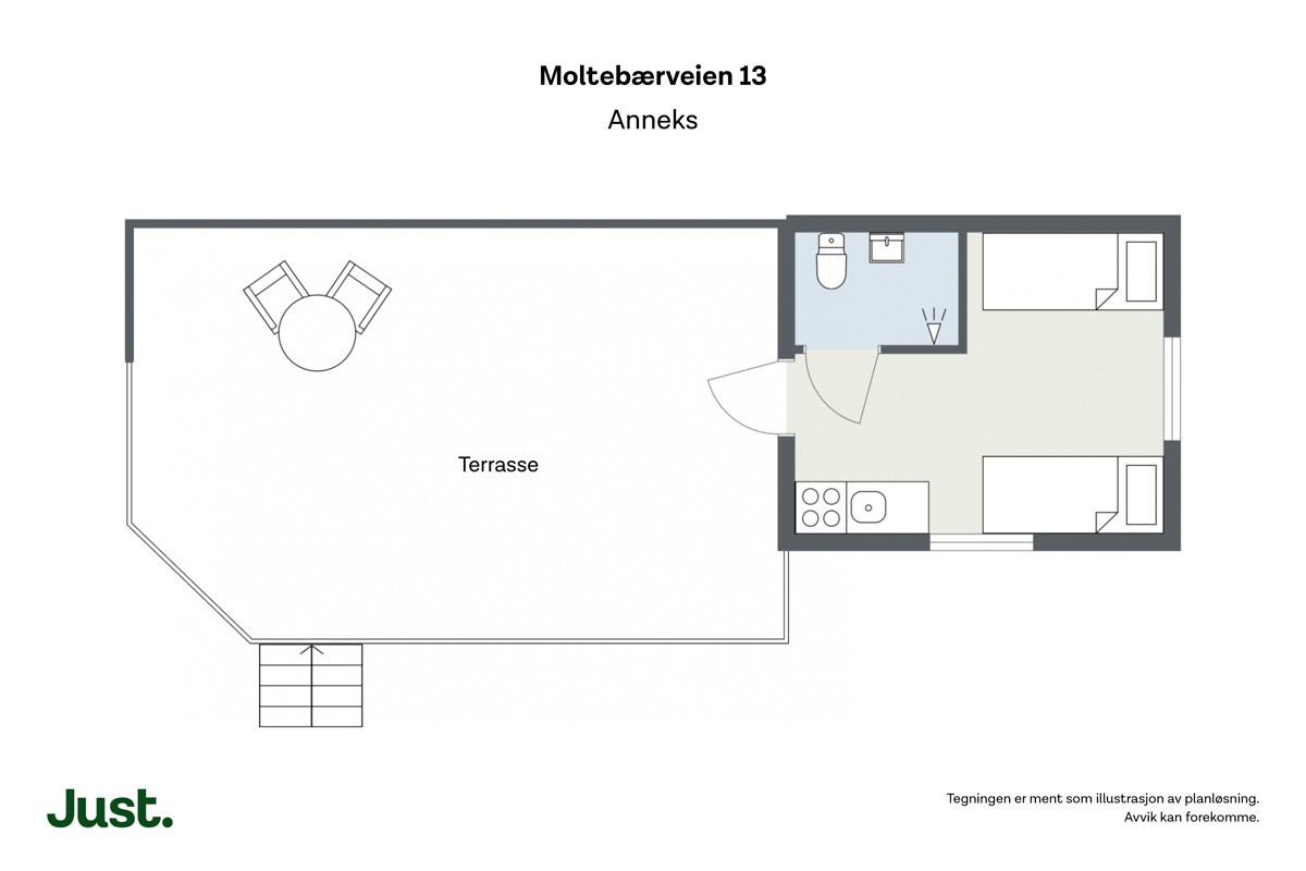 Planskisse anneks
