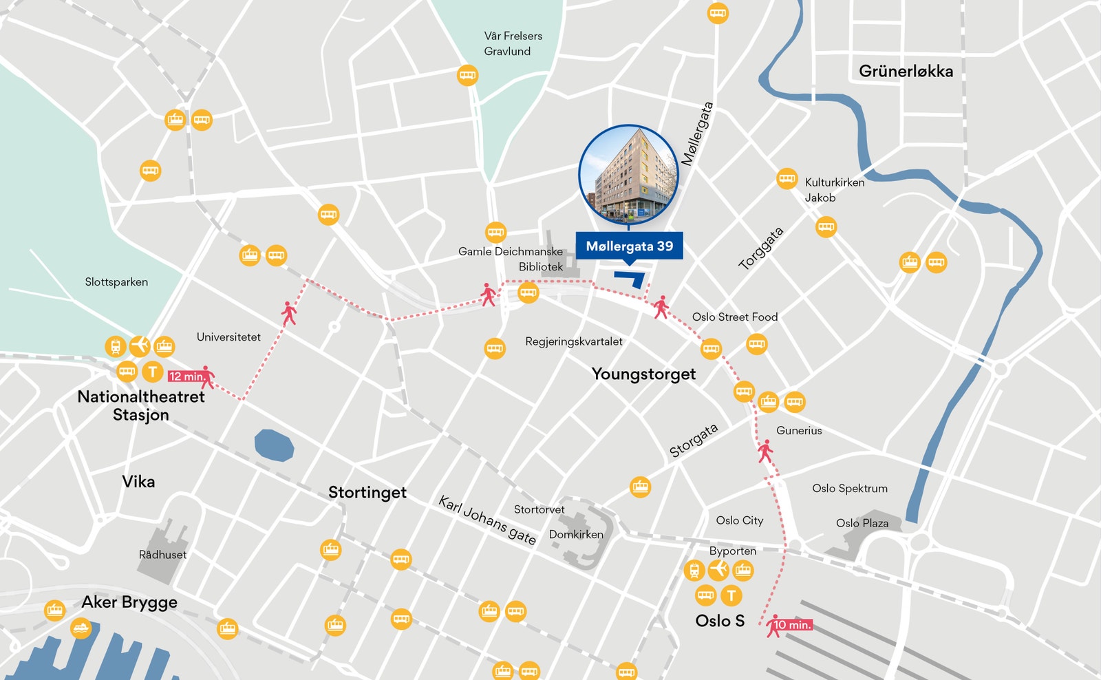 Møllergata 39 ligger svært sentralt til med Youngstorget som nærmeste nabo Galleribilde