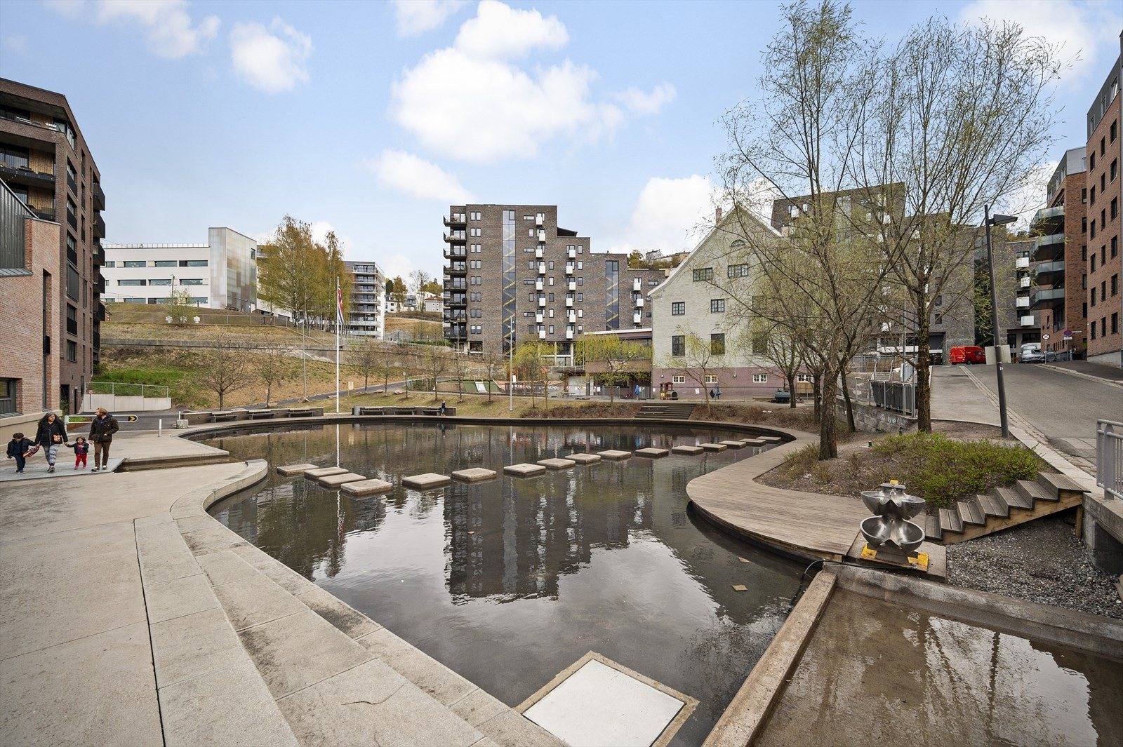 Kværnerbyen Galleribilde