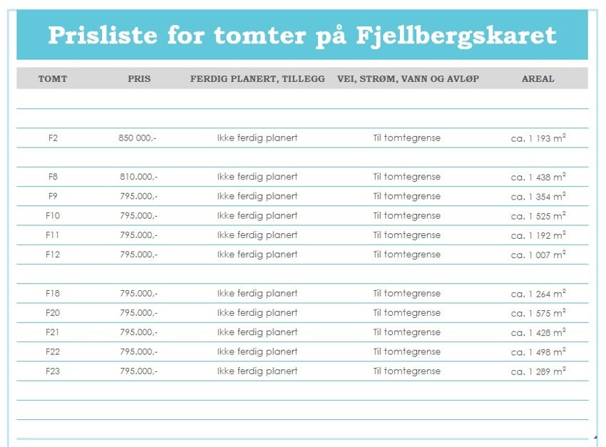 Prisliste Galleribilde