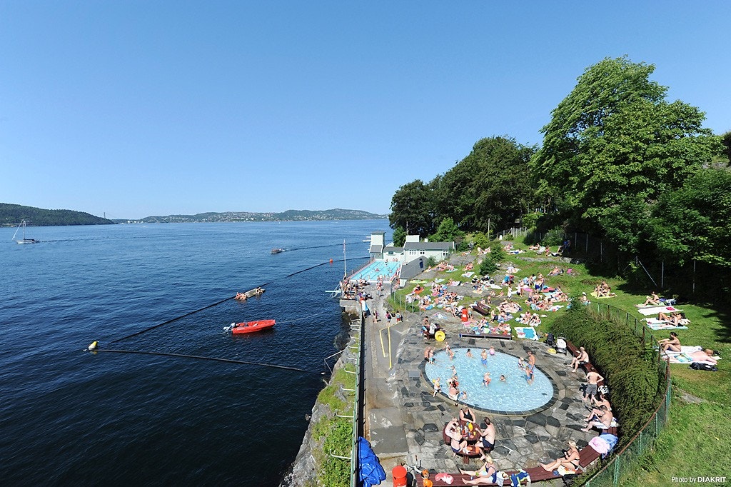 Nordnes sjøbad. Galleribilde