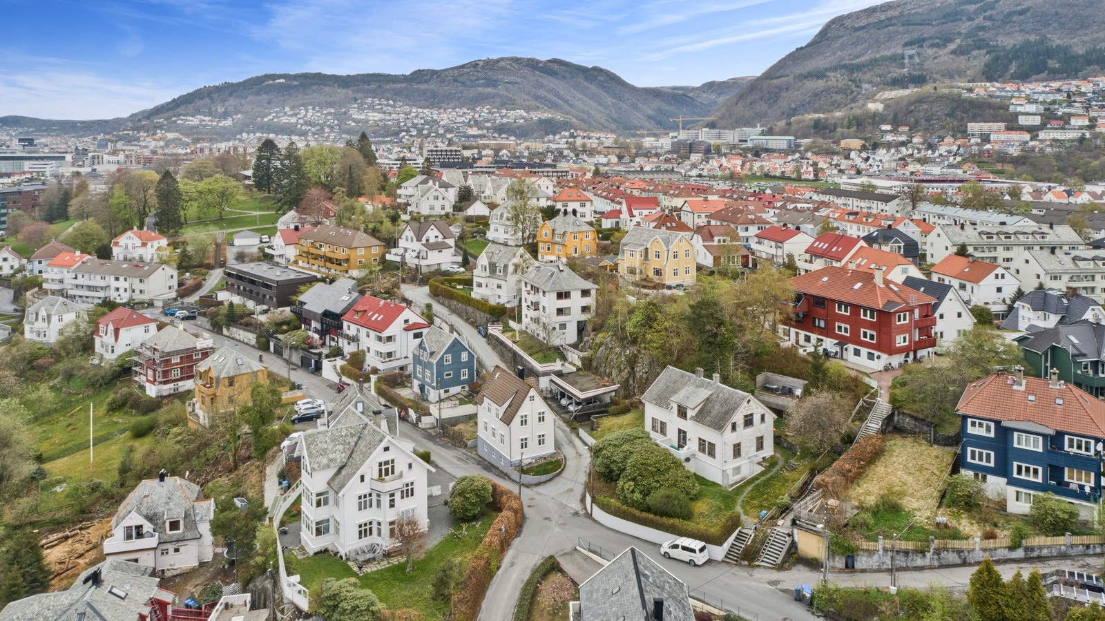Dronefoto over nabolaget Galleribilde