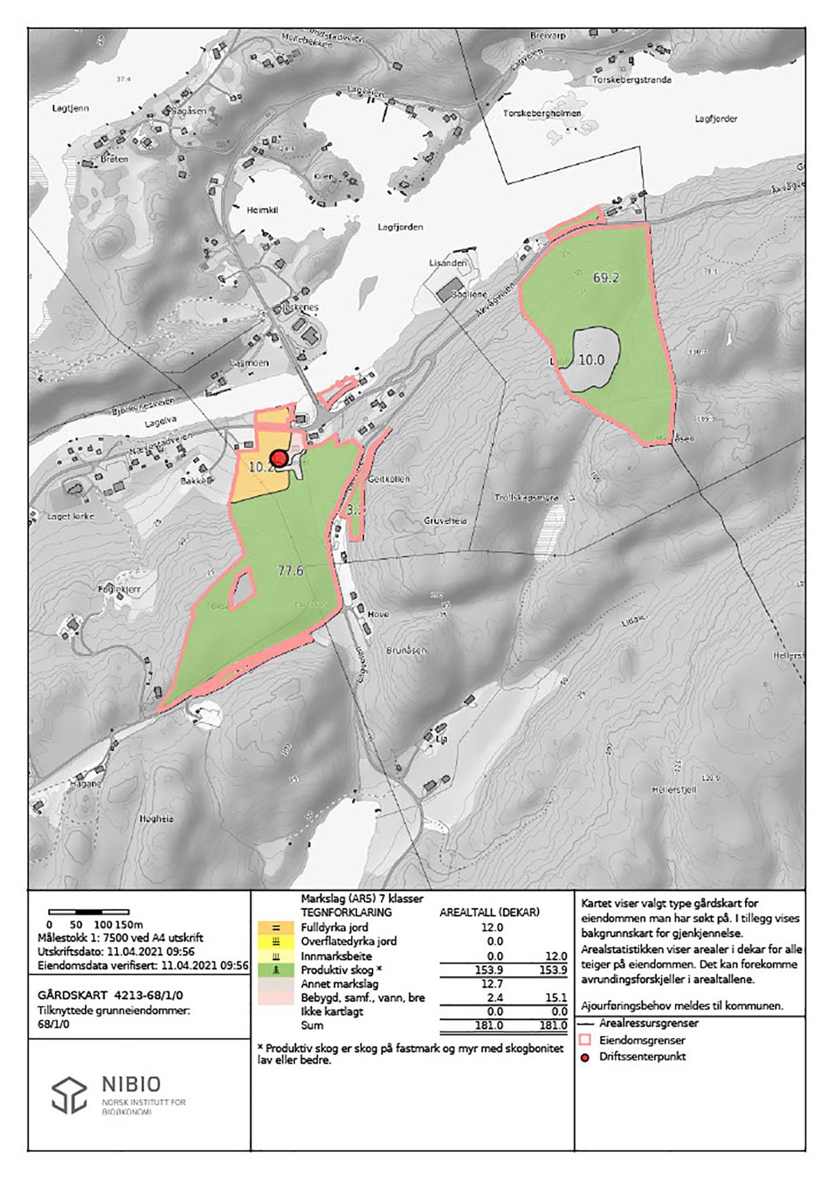 Gårdskart Galleribilde