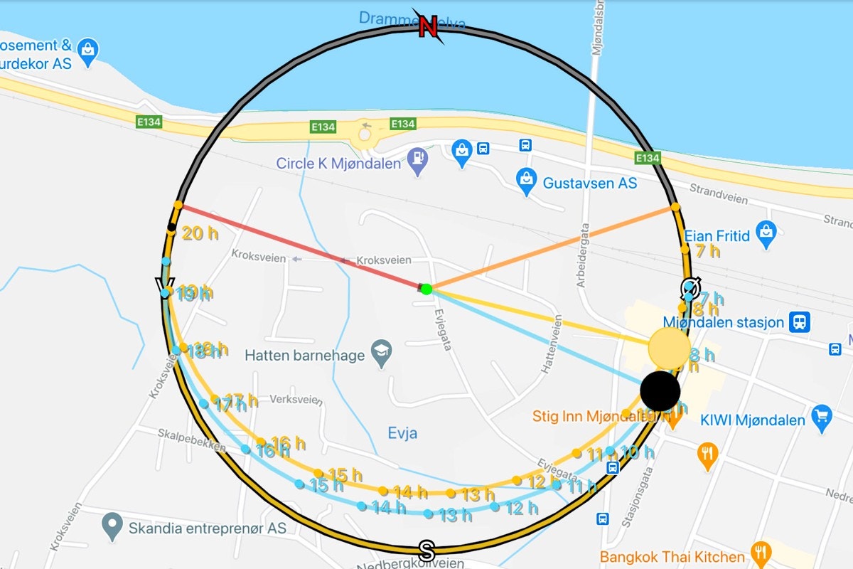 Solbane Galleribilde