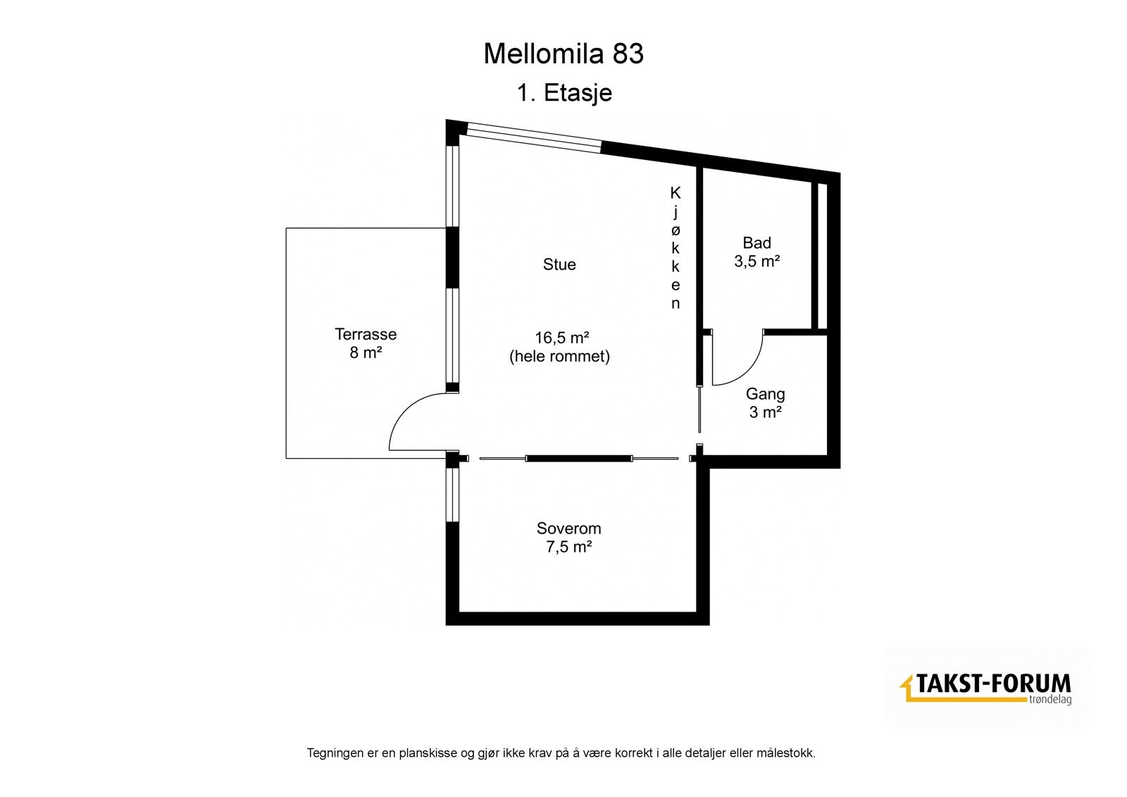 Planskisse Galleribilde