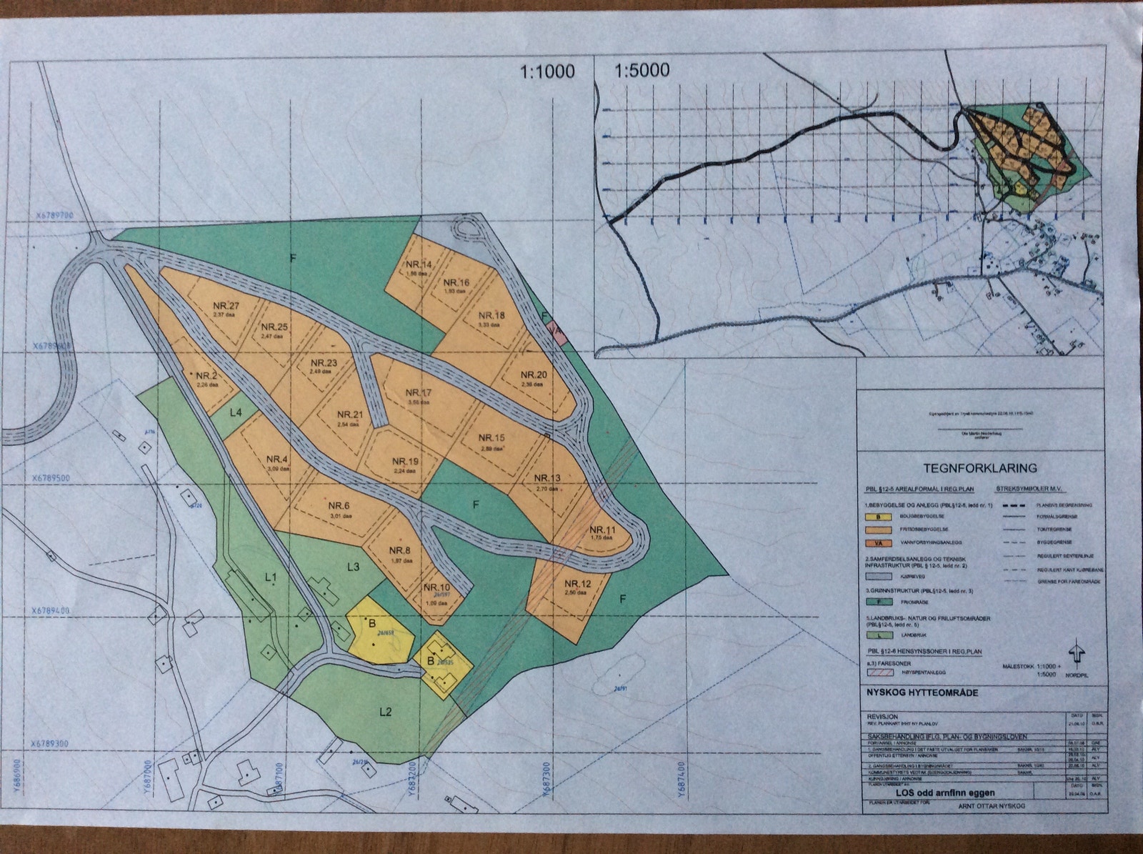Tomt 25 (tomt 27 omreguleres til friområde) Galleribilde