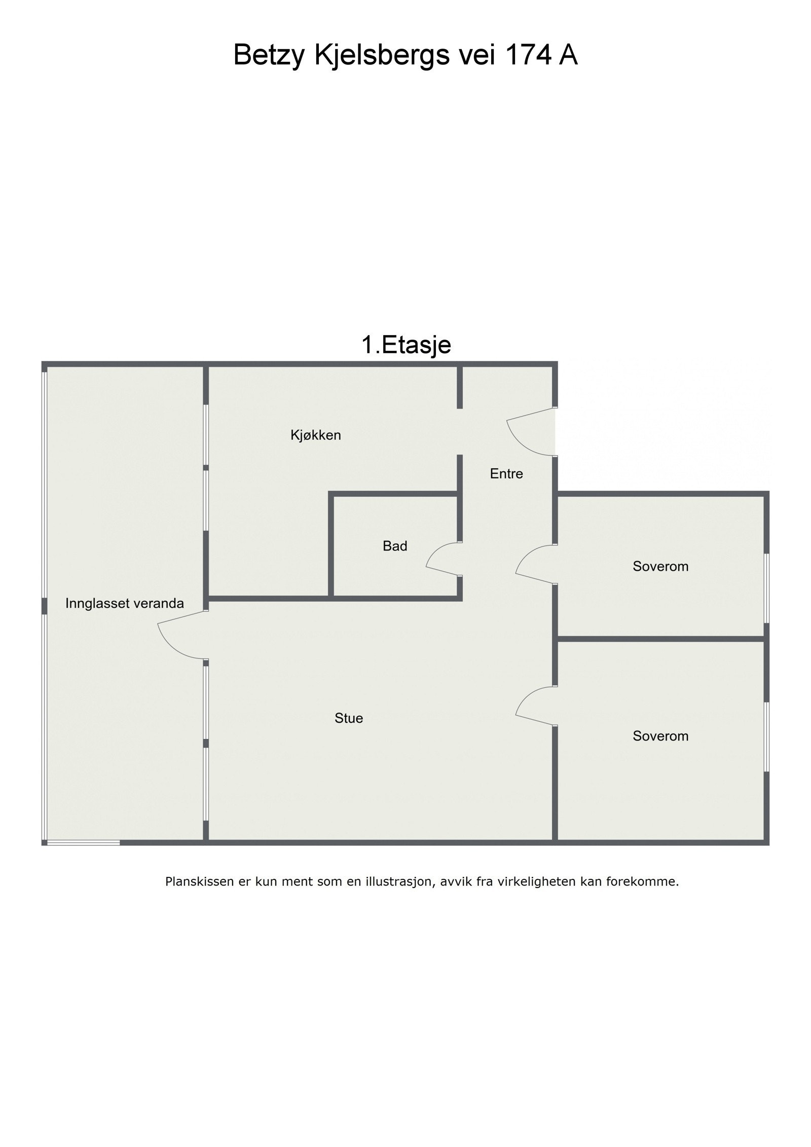 1.Etasje Galleribilde