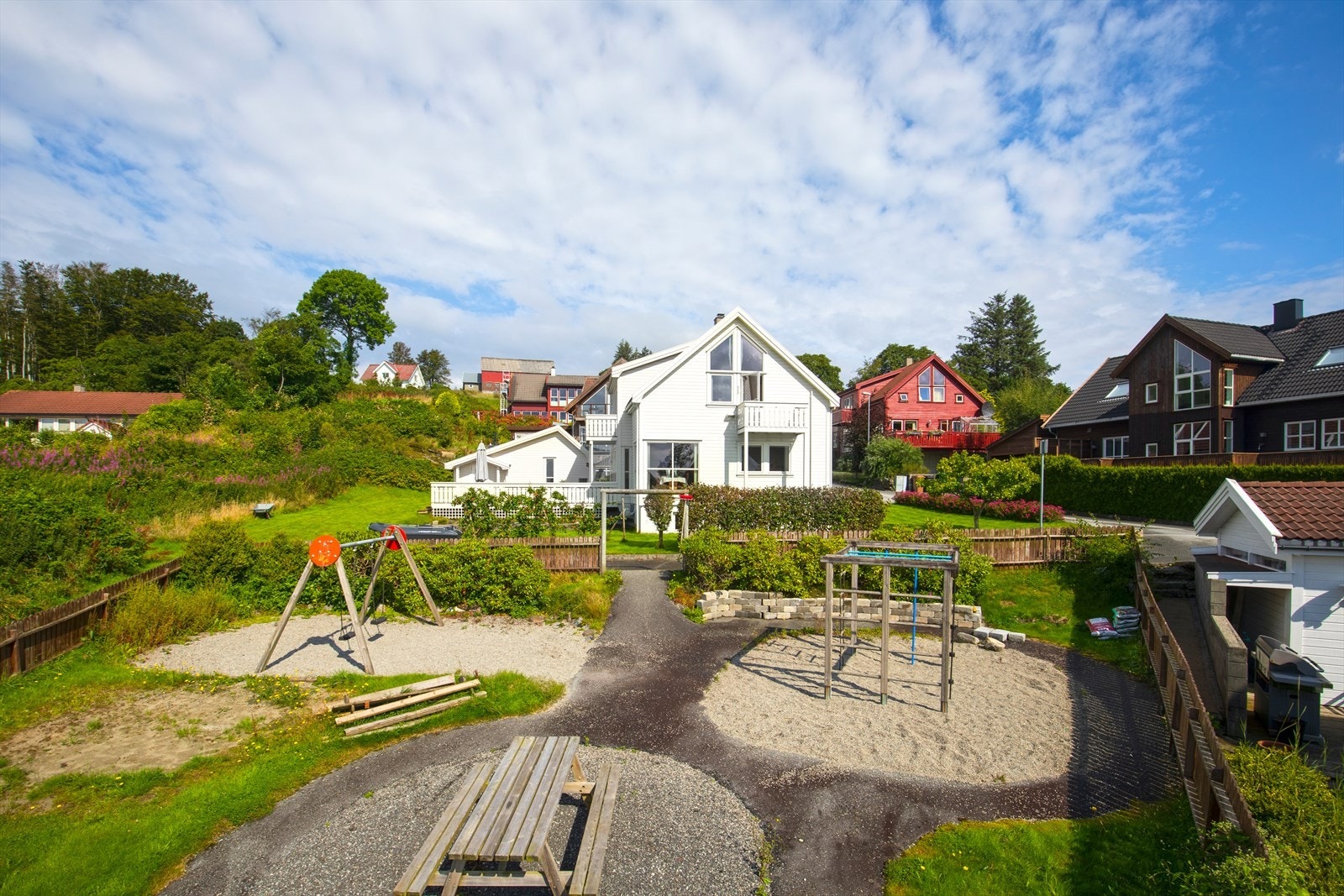 Nærområde Galleribilde