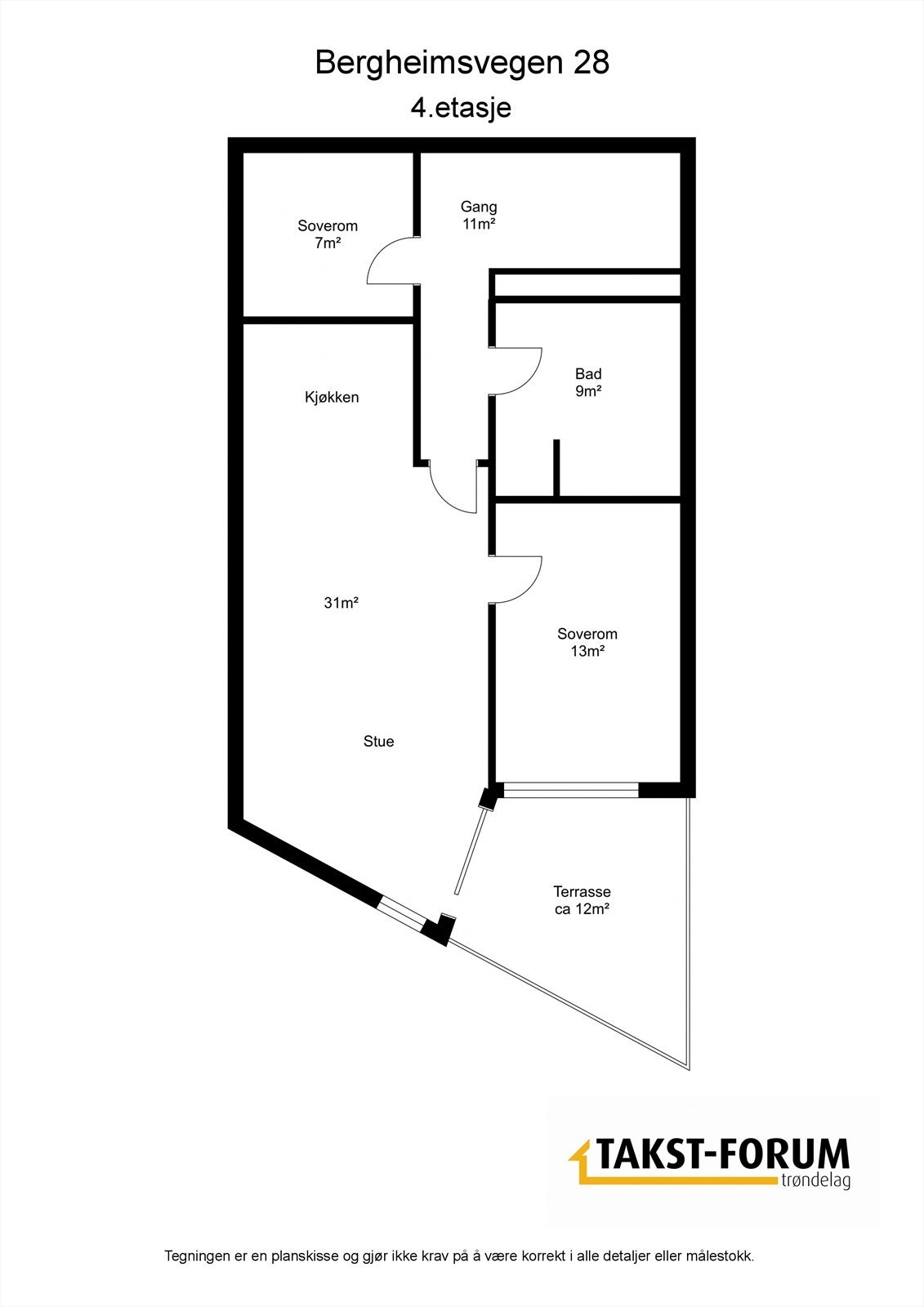 Planskisser med areal Galleribilde