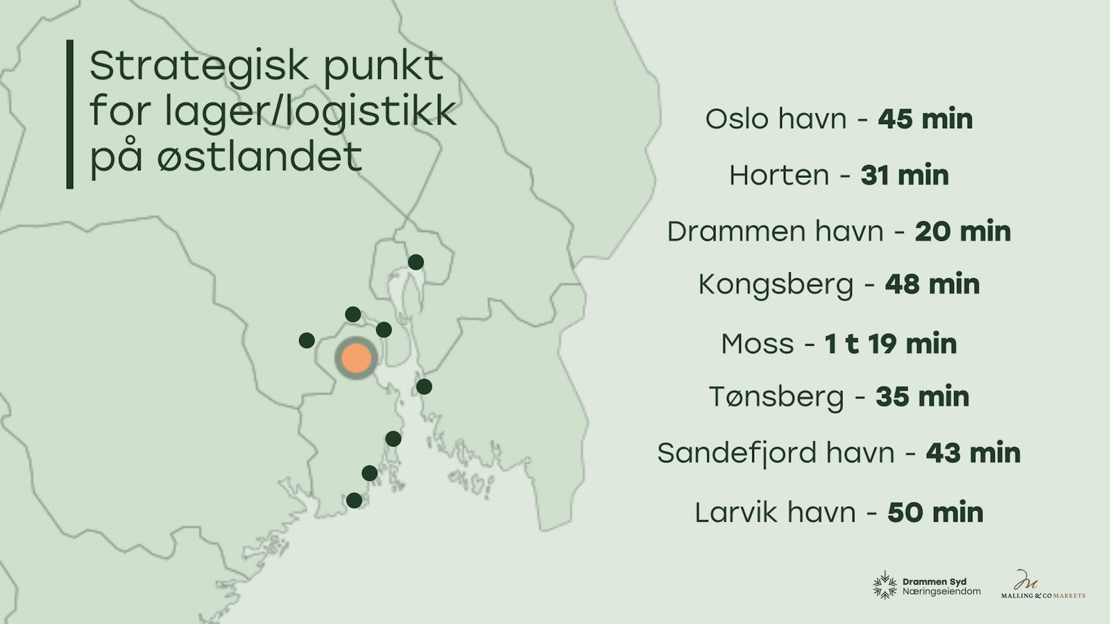 Kjøreavstand til byer og havner Galleribilde