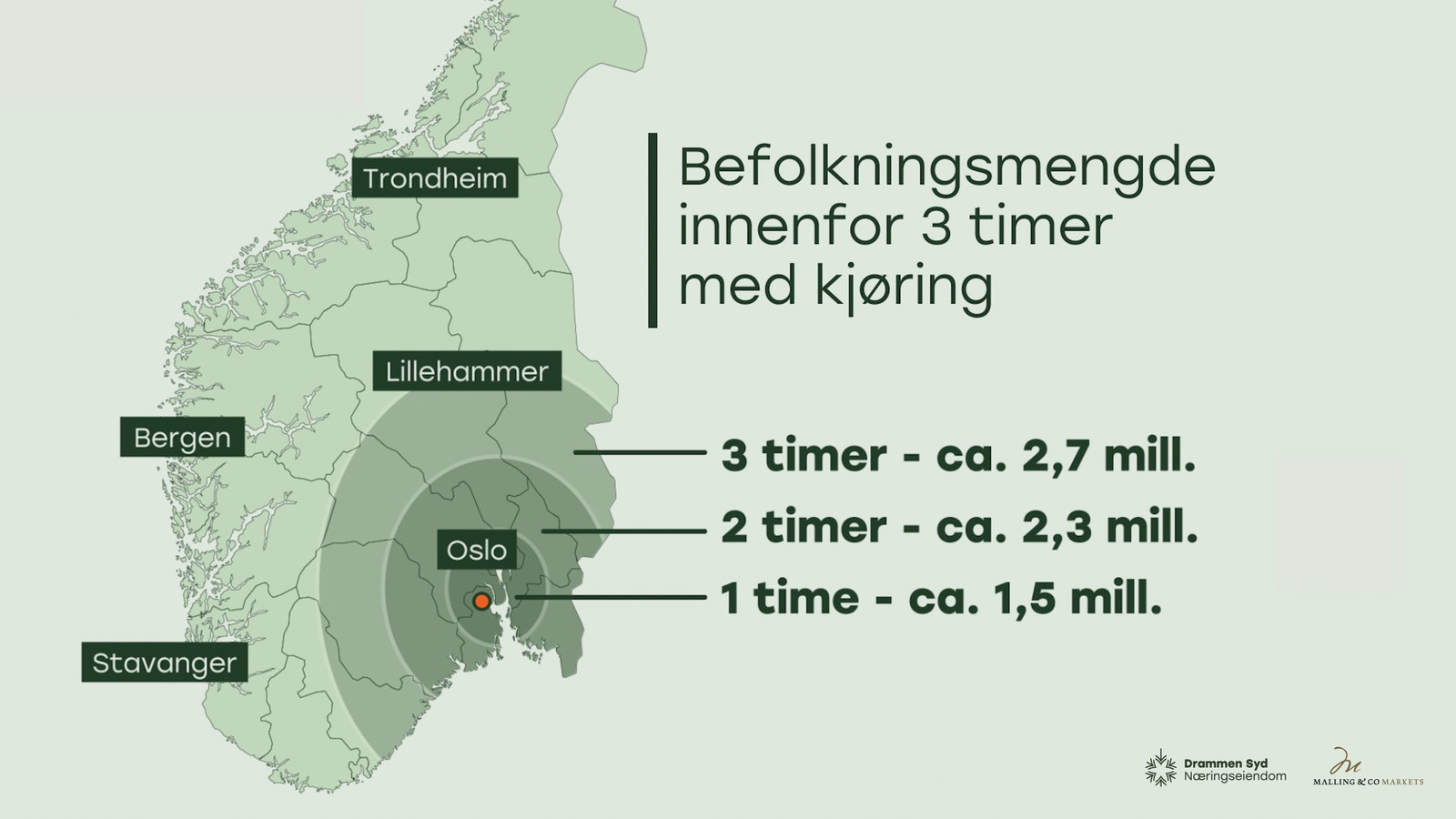 Demografi Galleribilde