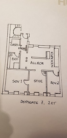 Plantegning Galleribilde