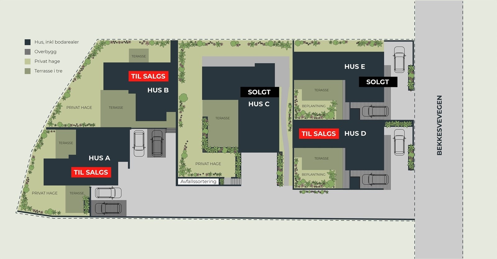 Oversikt over prosjektet. Alle hager oppleves private, rolige og romslige. Kort vei til avfallshuset. Galleribilde