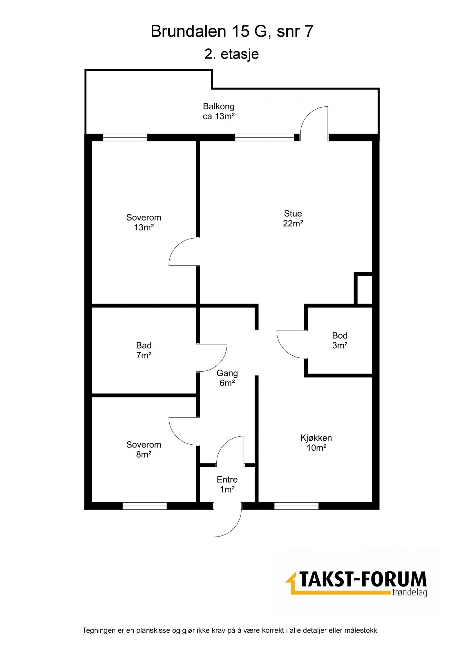 Planskisse Galleribilde