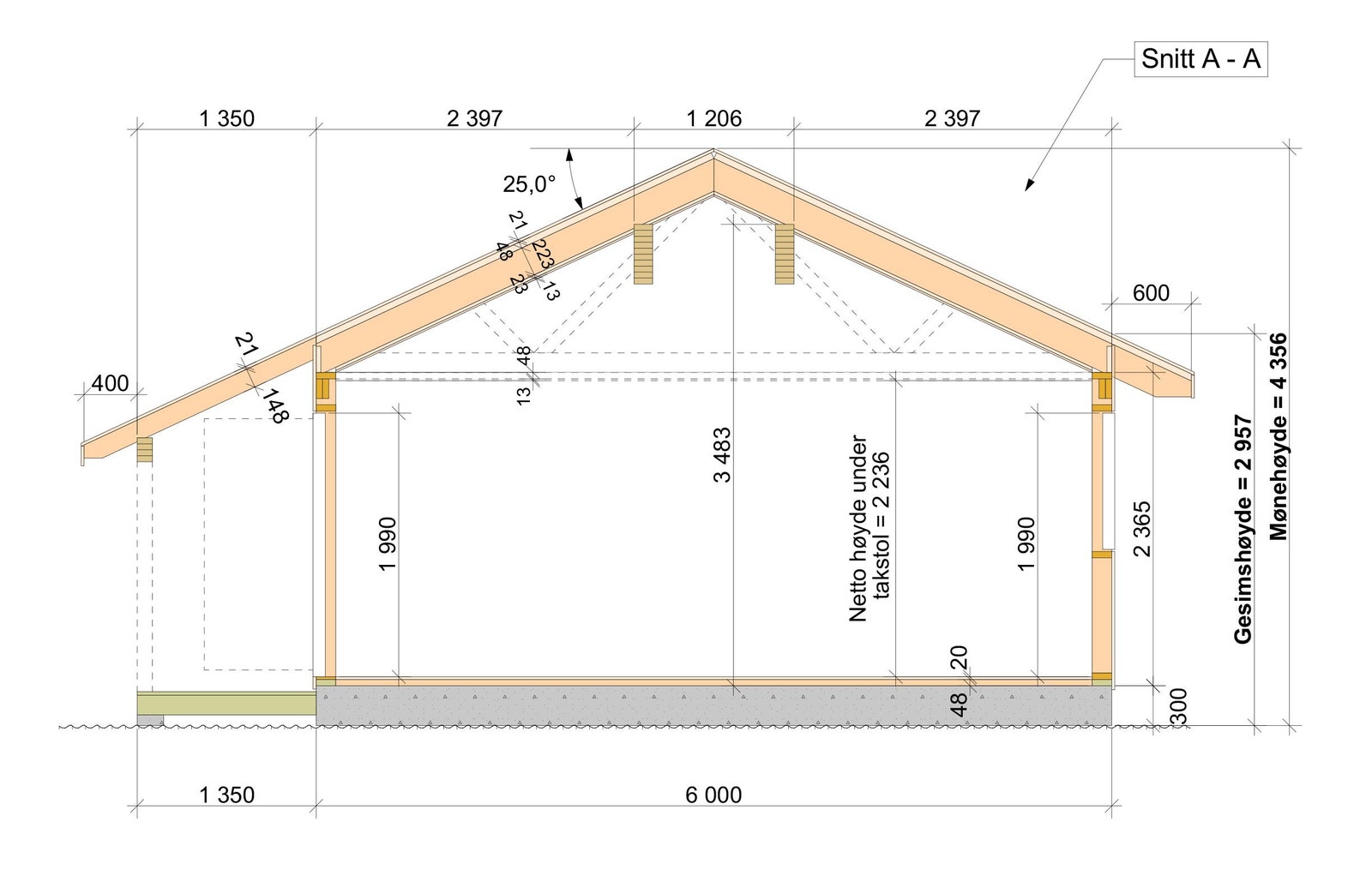 Snitt tegning som viser møne- og gesimshøyde Galleribilde