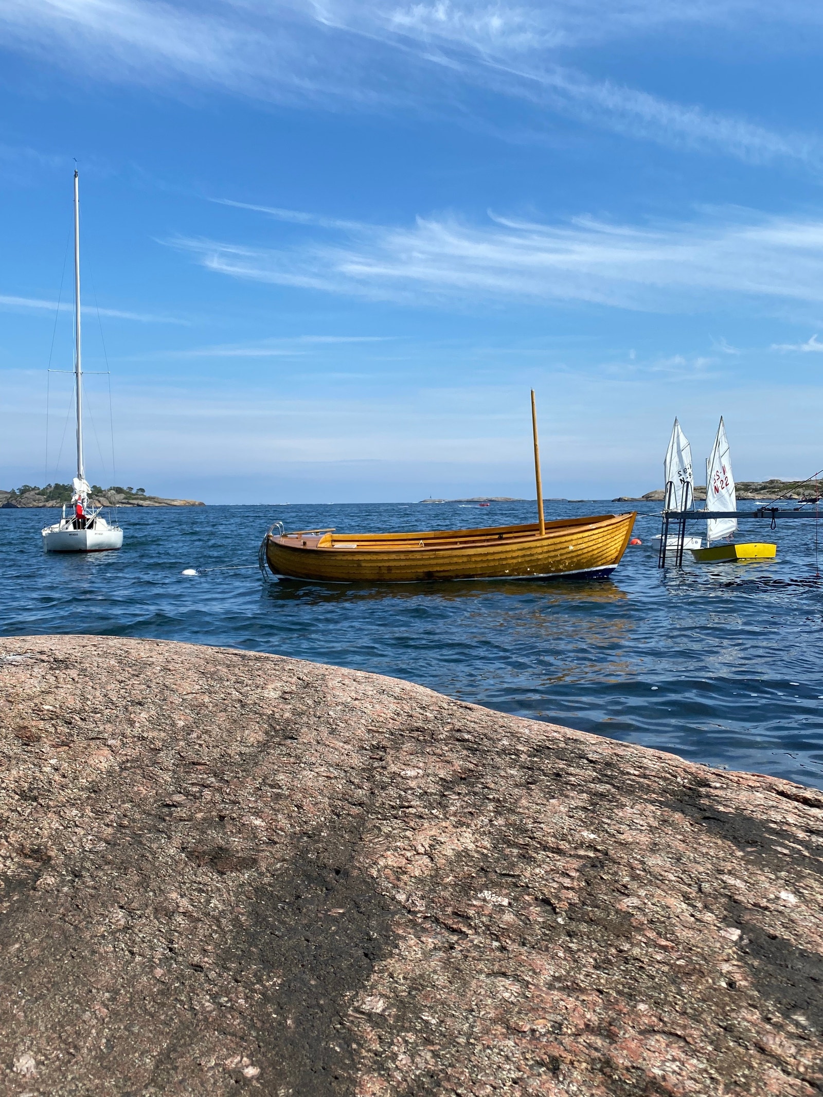 Alt som trengs for aktivitet på vannet Galleribilde