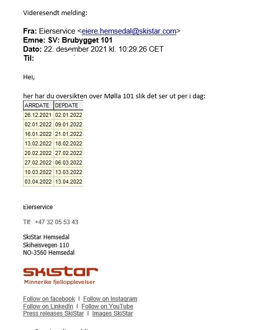 utleieoversikt per 22.12.21 Møllestubben 1 Galleribilde