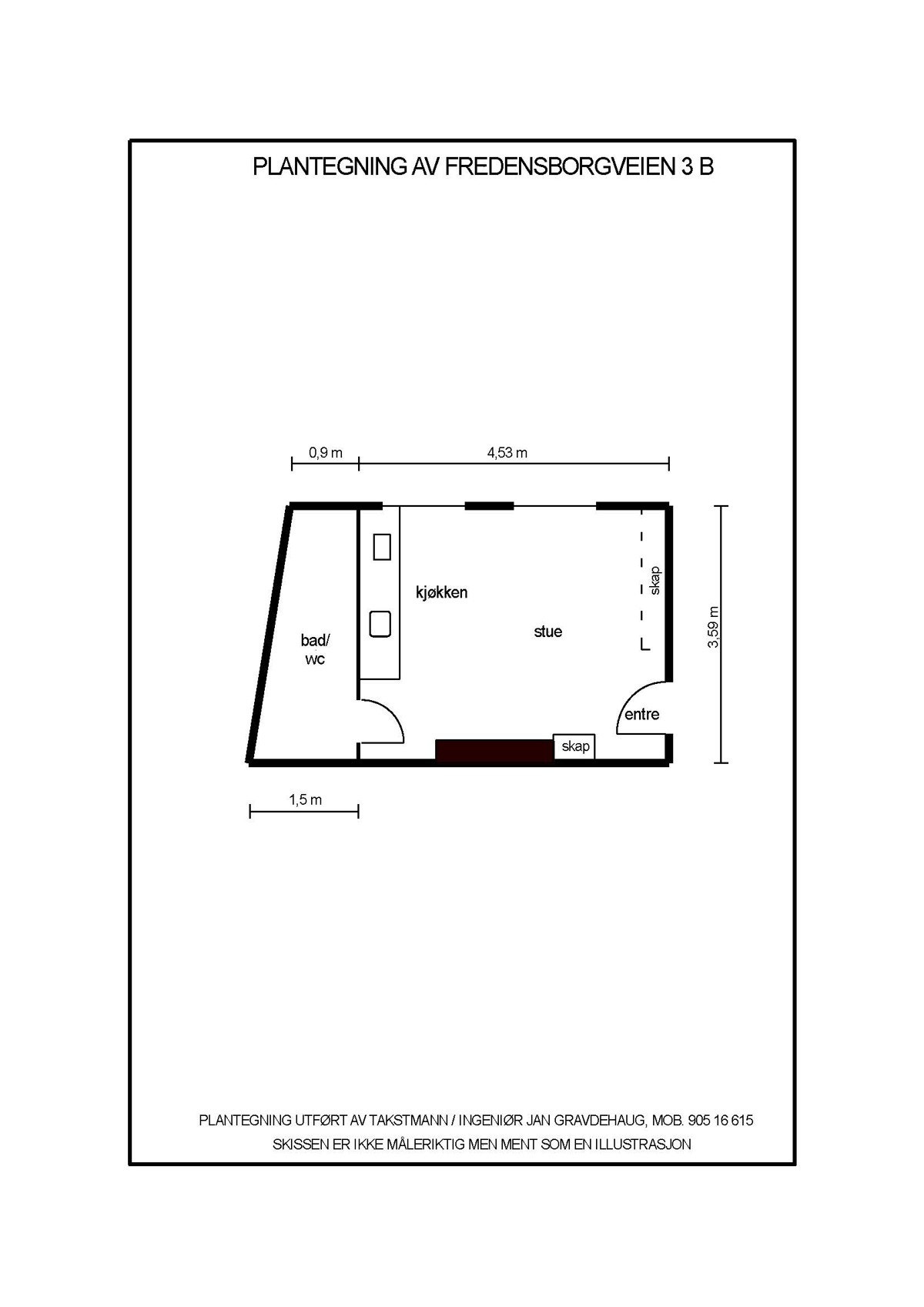 Planoversikt Galleribilde