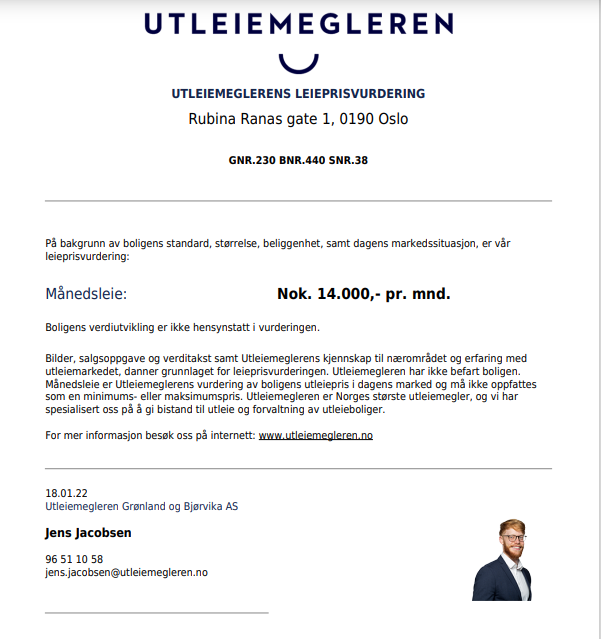 Utleieestimat Galleribilde