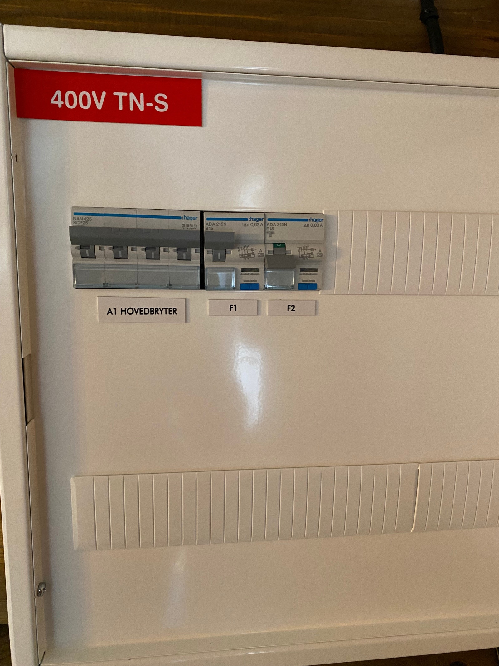 Sikringsskap Galleribilde