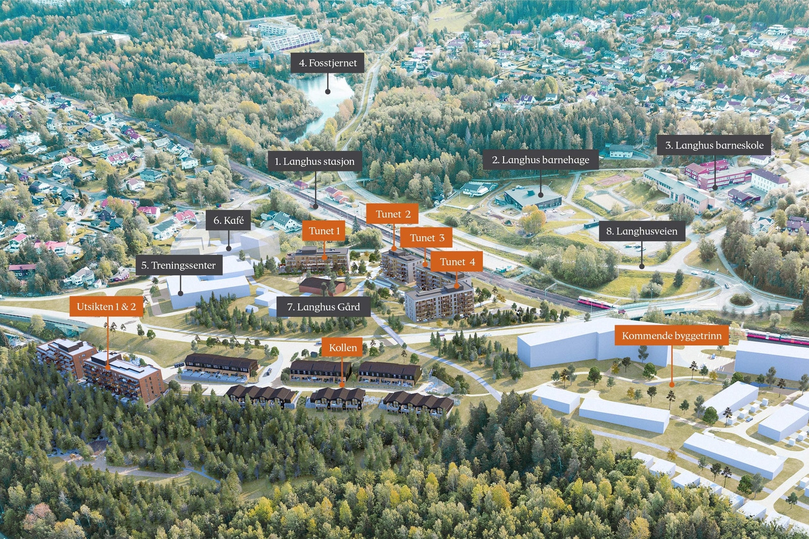 Oversikt over JMs utbygging på Langhus Gård Galleribilde