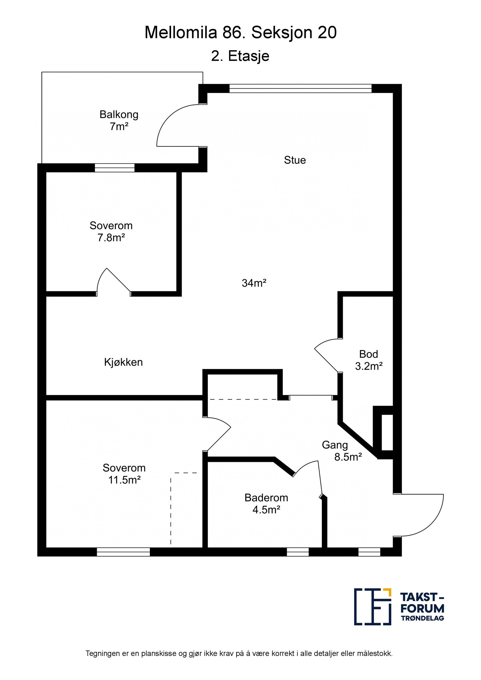 Planskisse Galleribilde