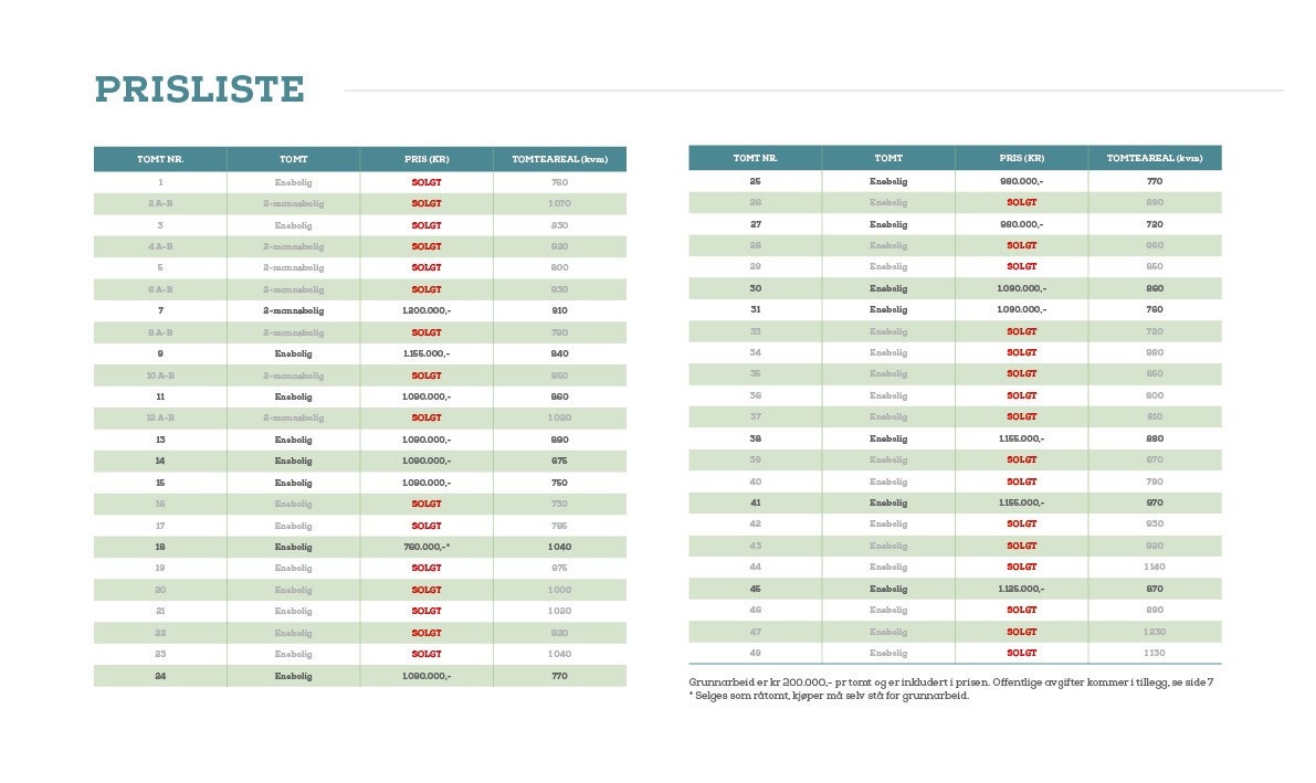 Prisliste Galleribilde