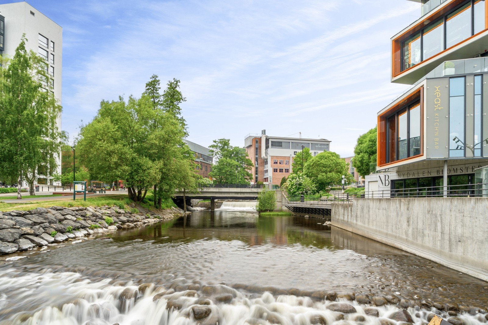 Flotte turområder langs Akerselva. Galleribilde