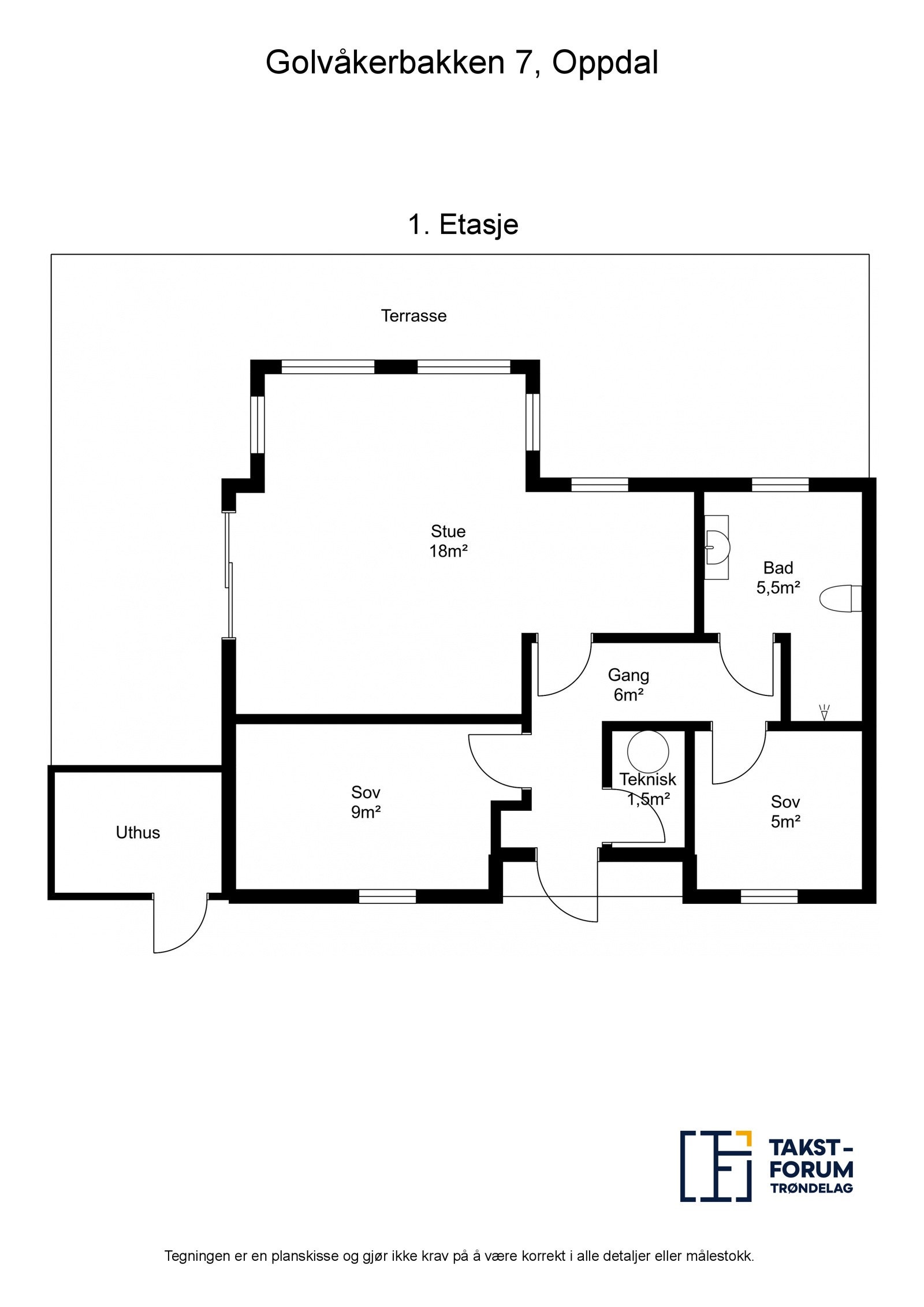 Planskisse Galleribilde