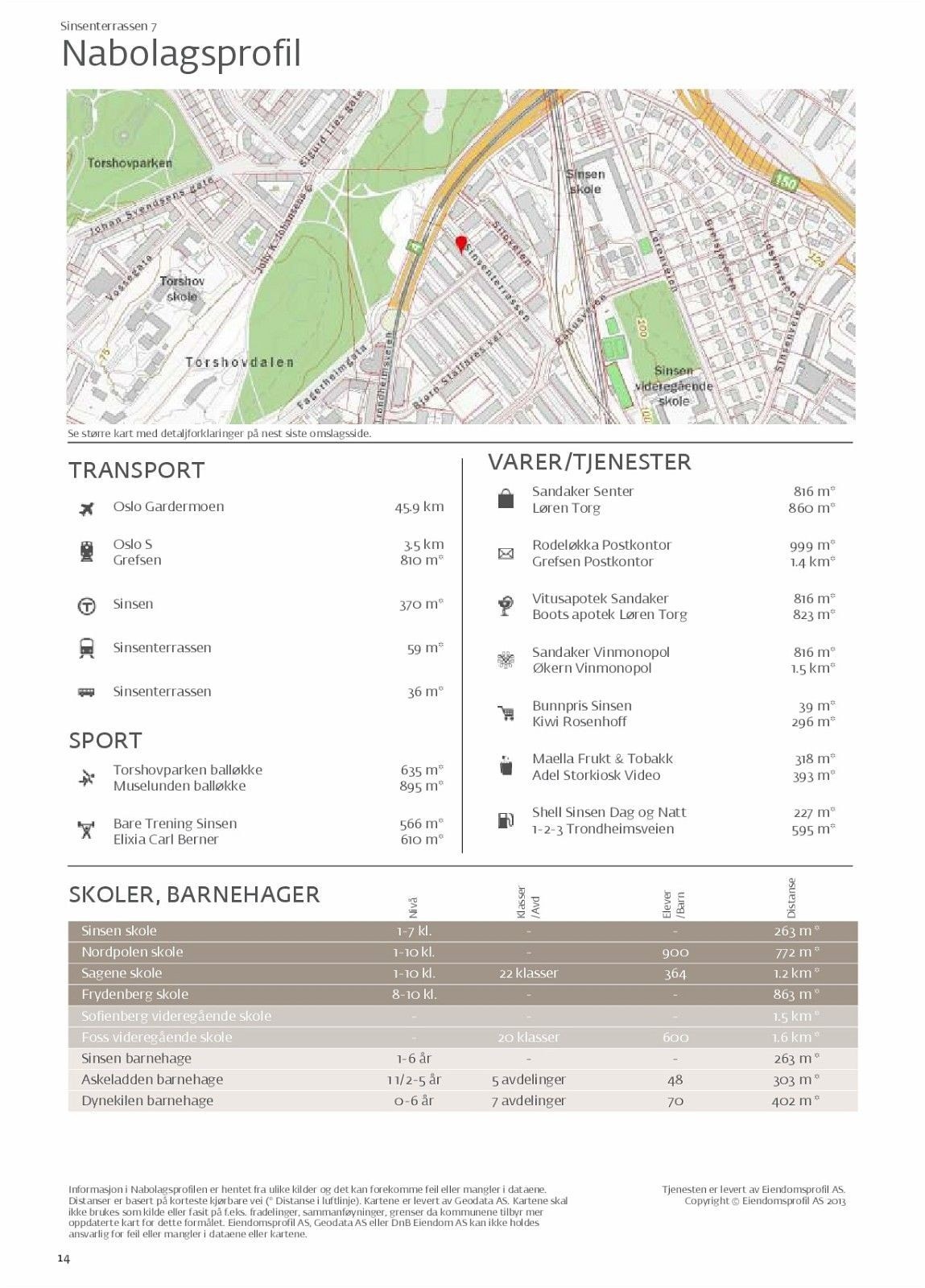 Detaljer rundt området Galleribilde