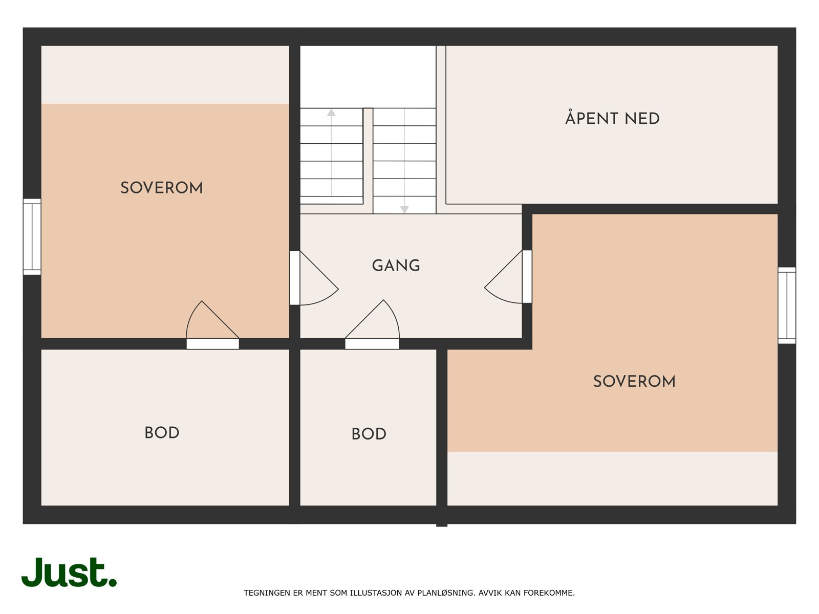 Planskisse, loft