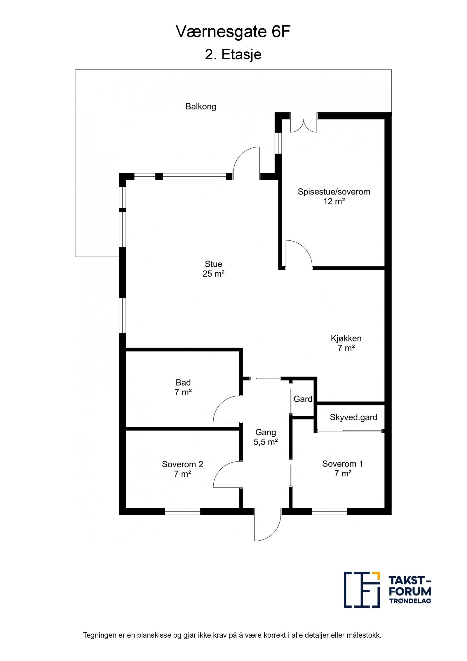 Planskisse Galleribilde