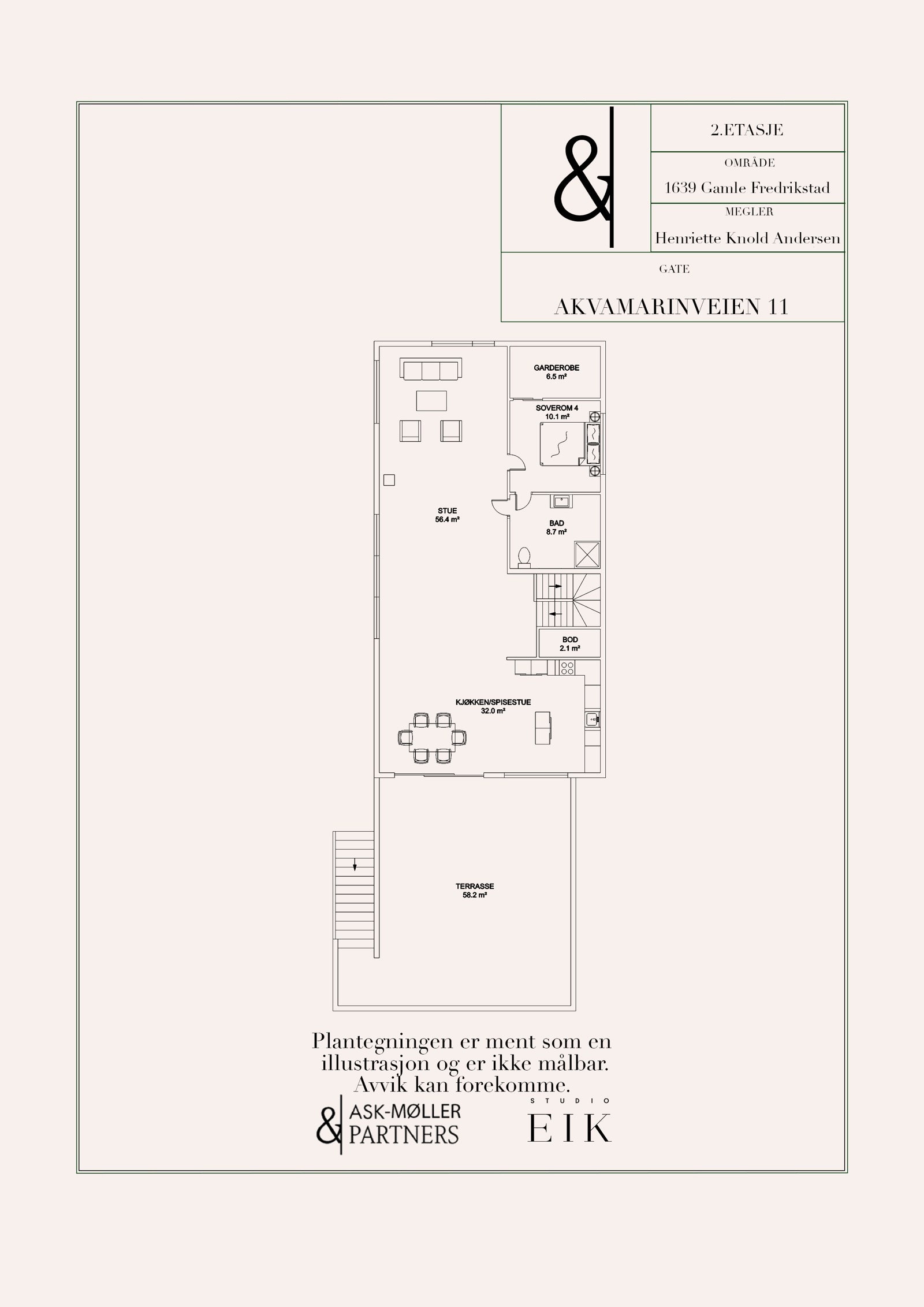 plan2rettet Galleribilde