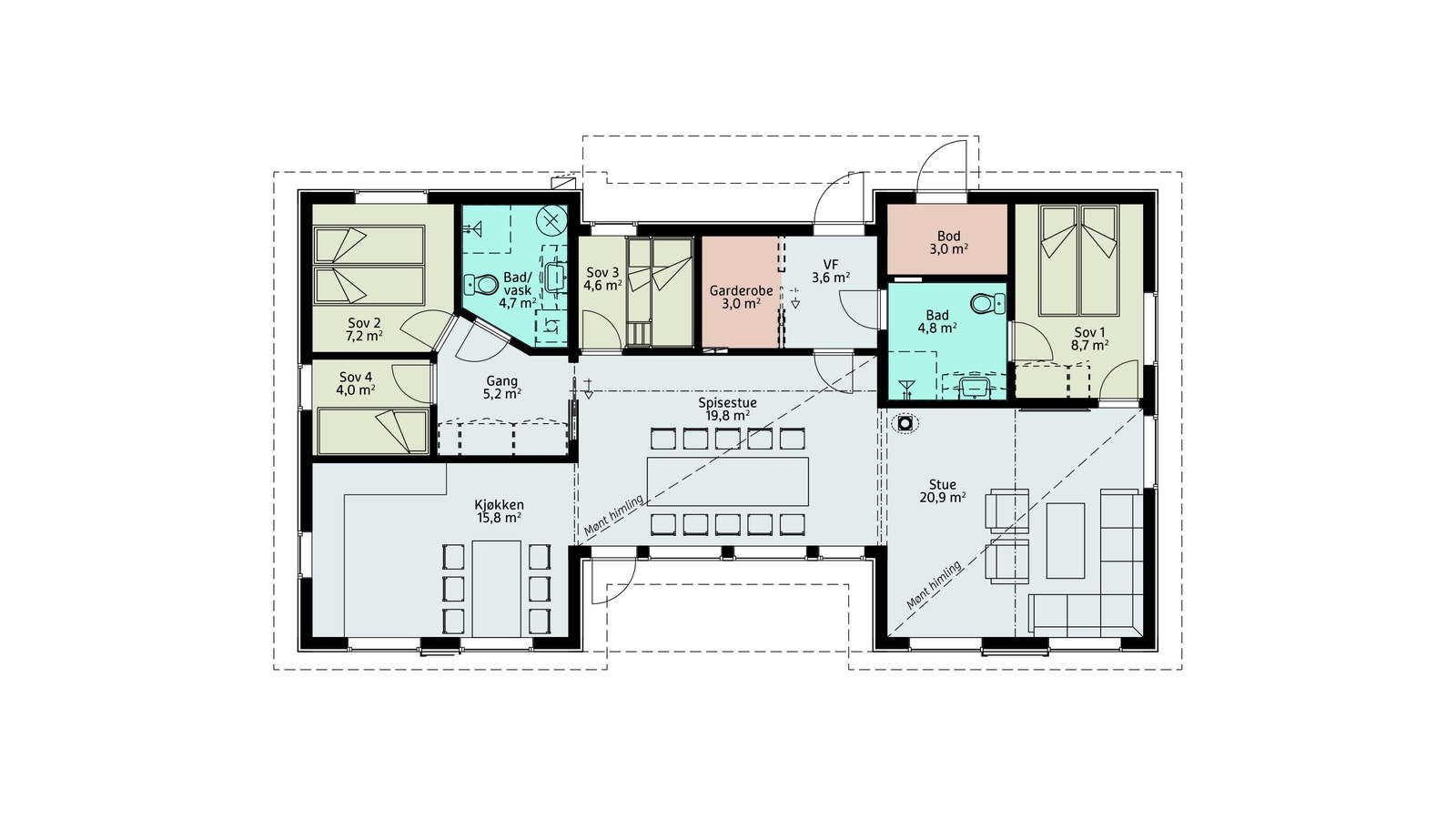 Planskisse Galleribilde