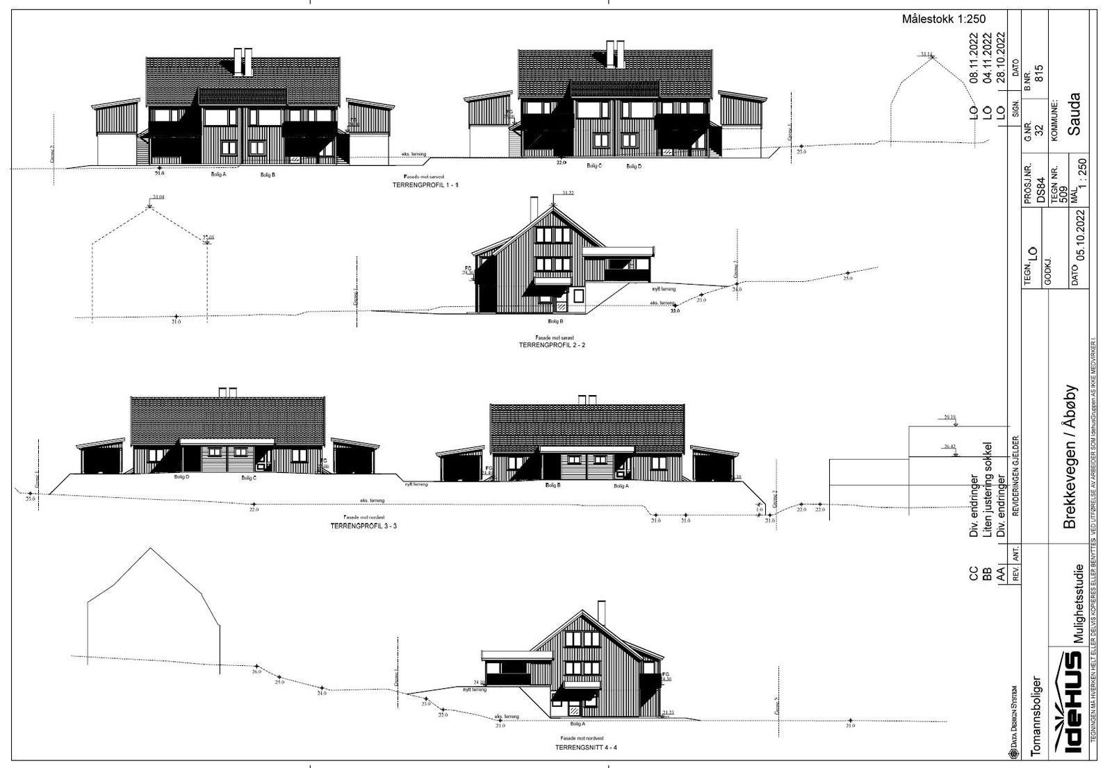 Terrengprofil Galleribilde