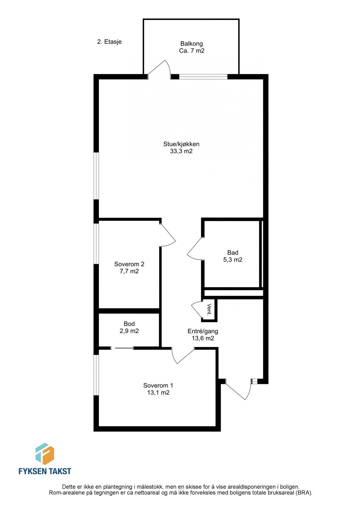 Planskisse. Galleribilde