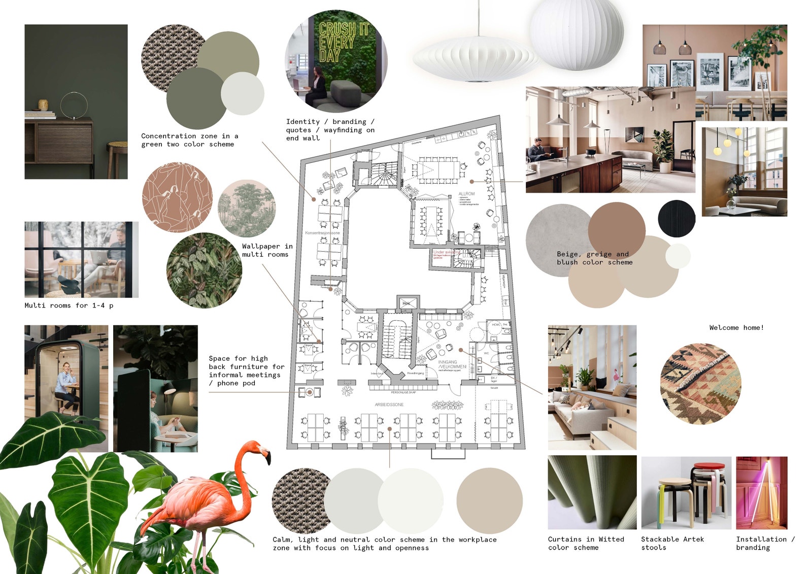Møbleringsplan med Moodboard Galleribilde