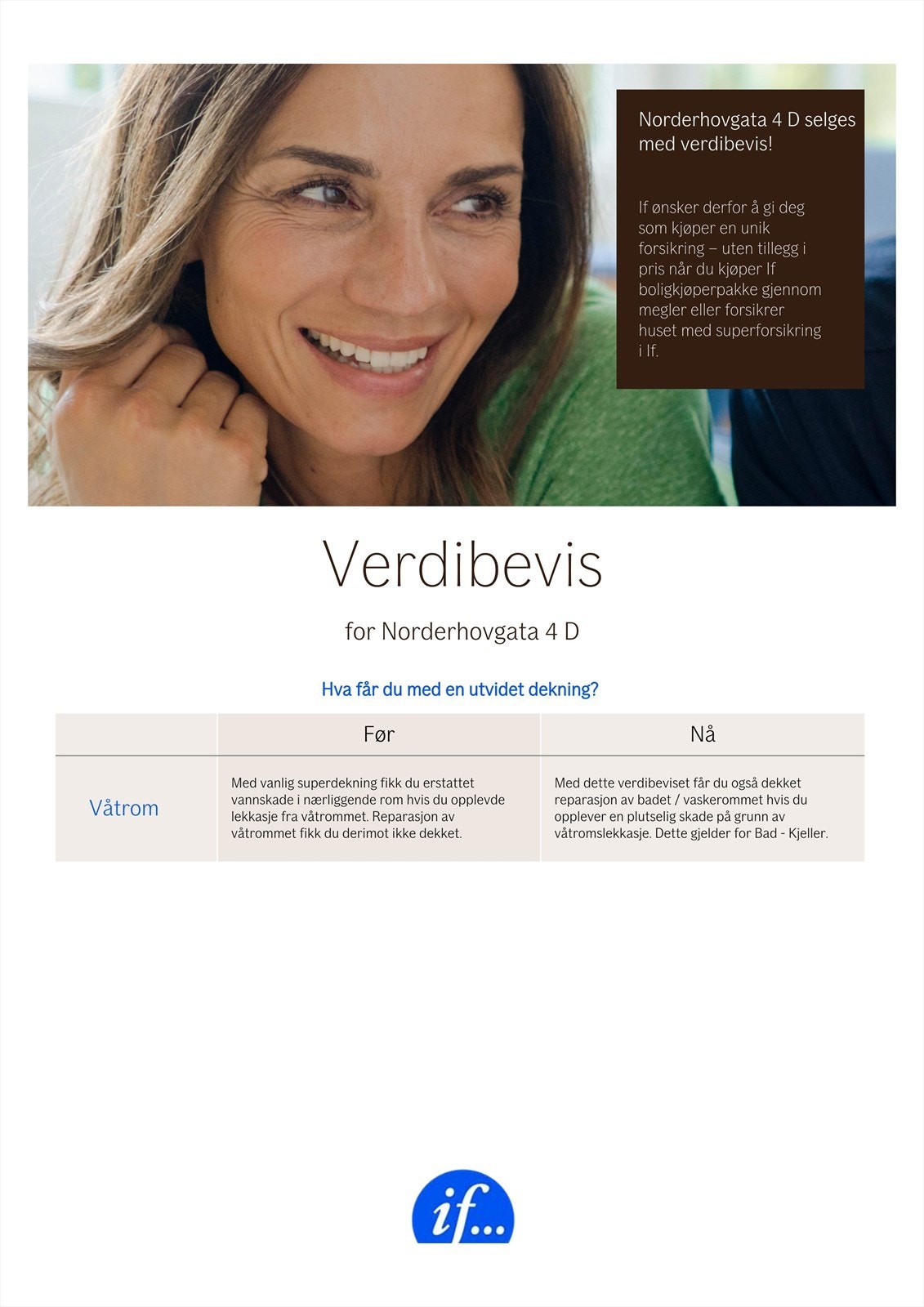 Våtromsbevis på badet i kjelleren Galleribilde