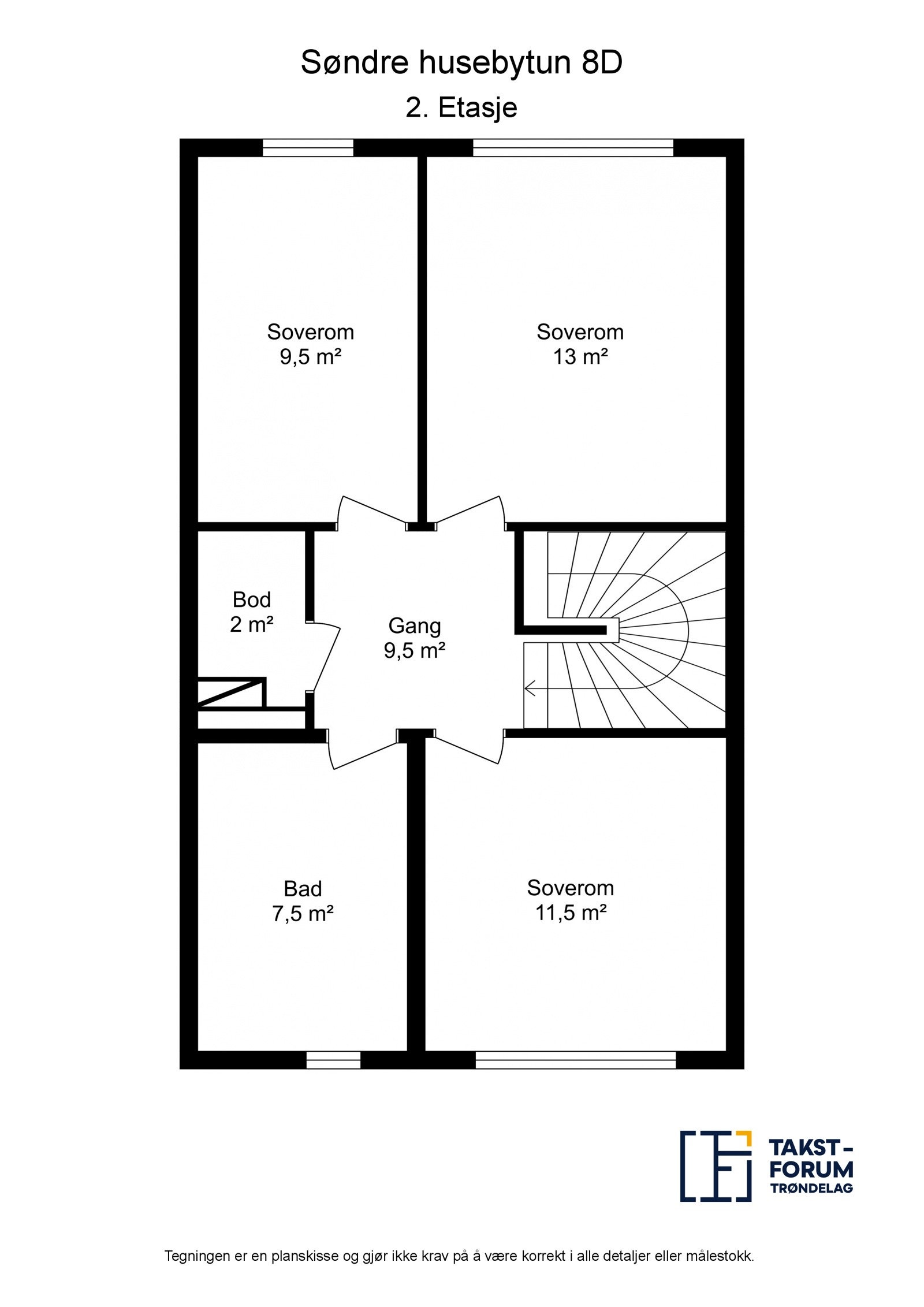 Planskisse 2. etasje Galleribilde