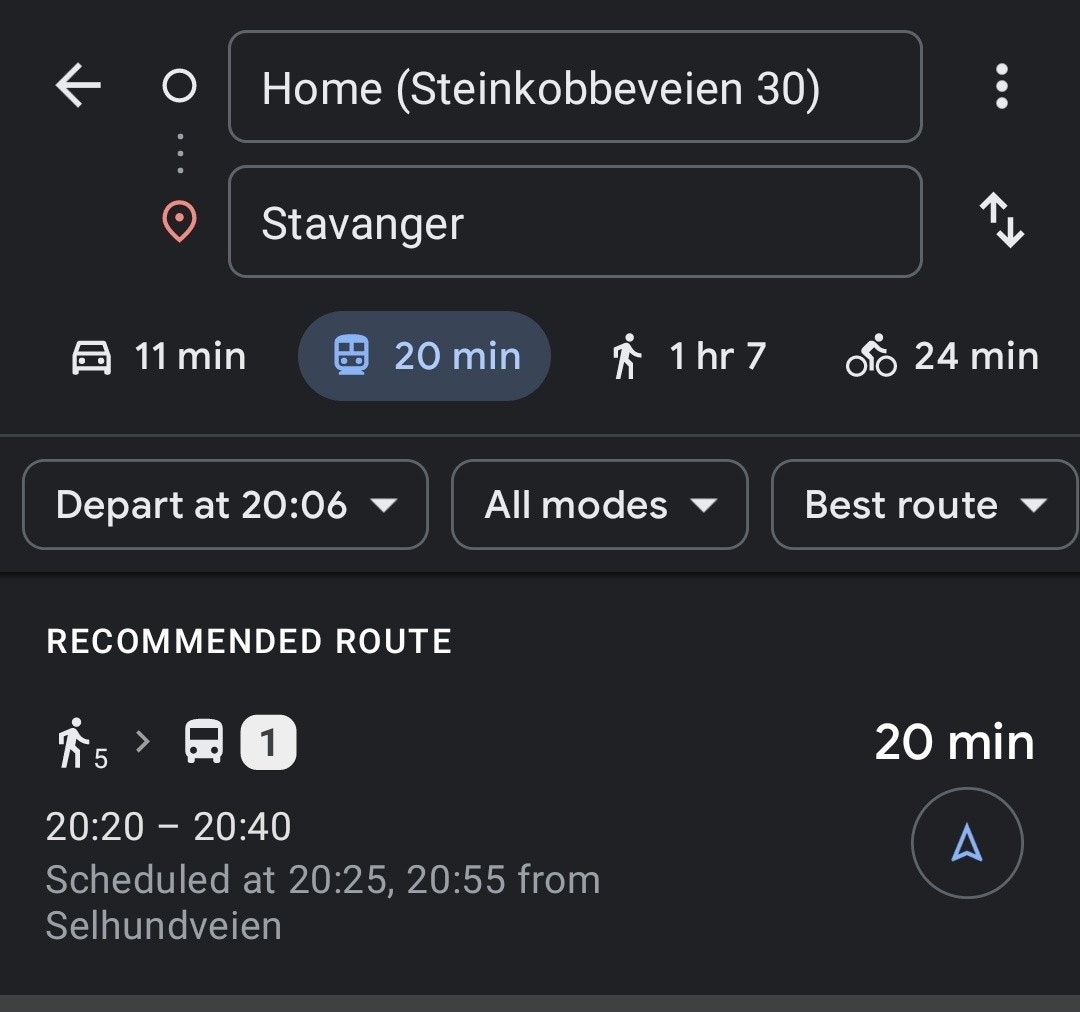 Det er bare 20 minutter til sentrum. Galleribilde