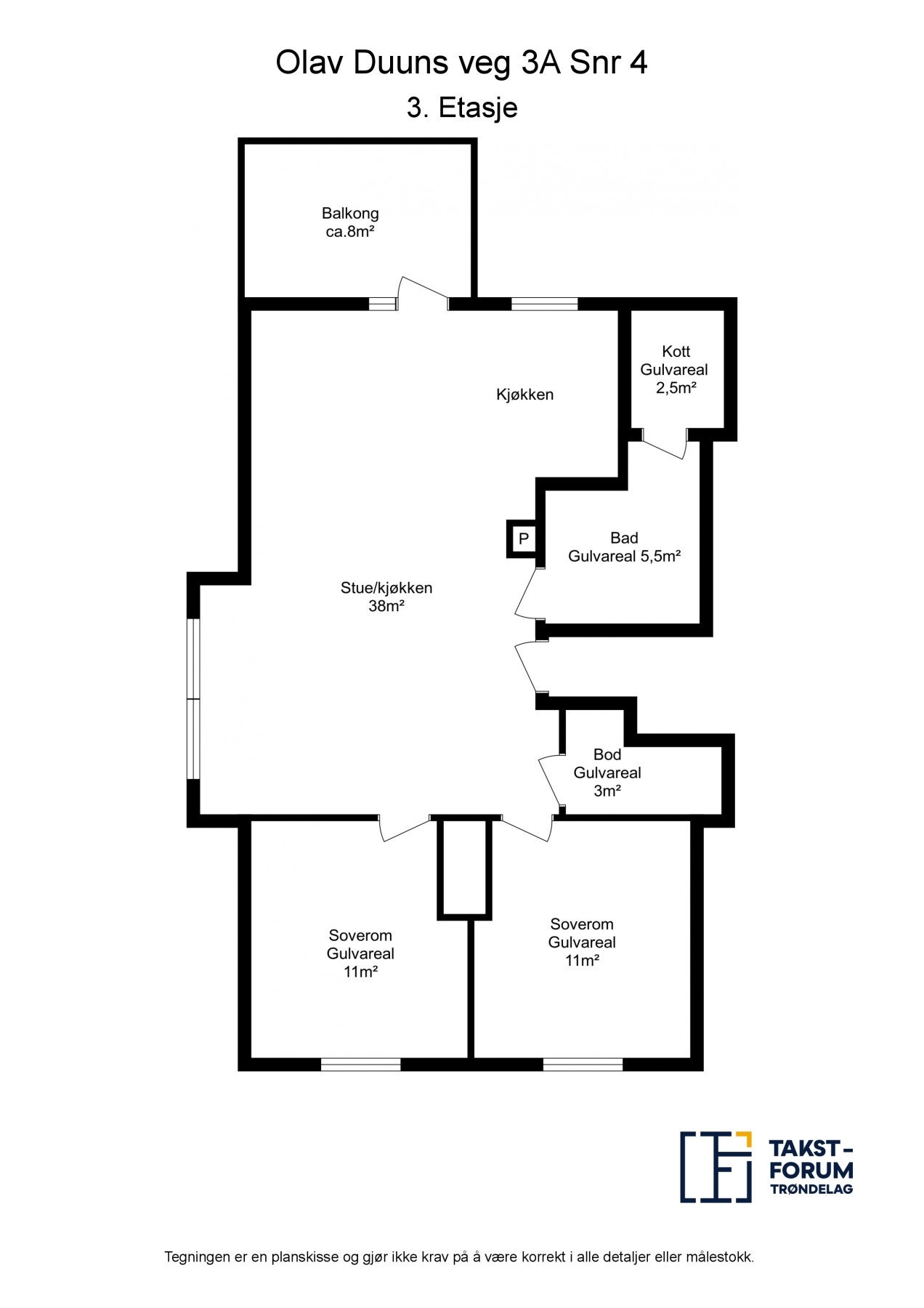 Planskisse. Galleribilde