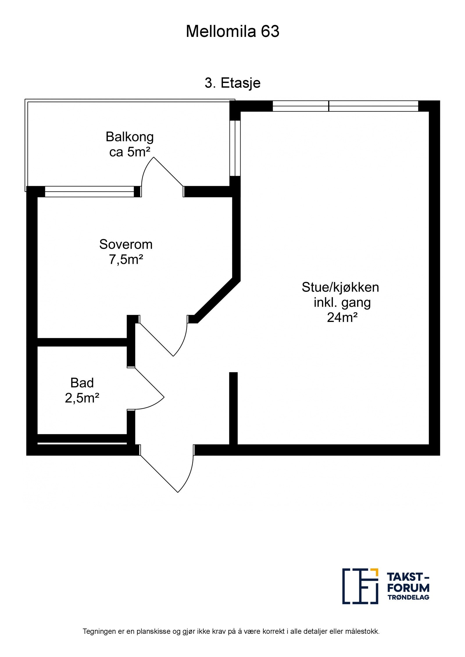 Planskisse Galleribilde