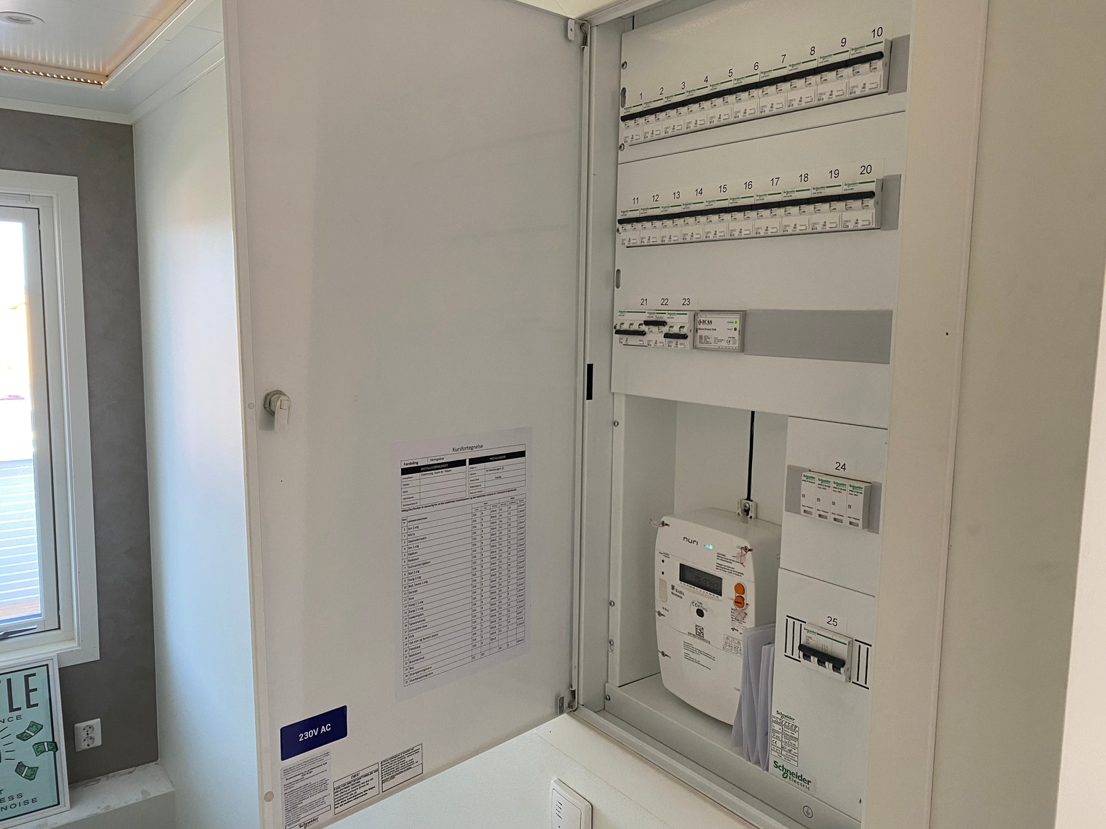 Sikringsskap Galleribilde