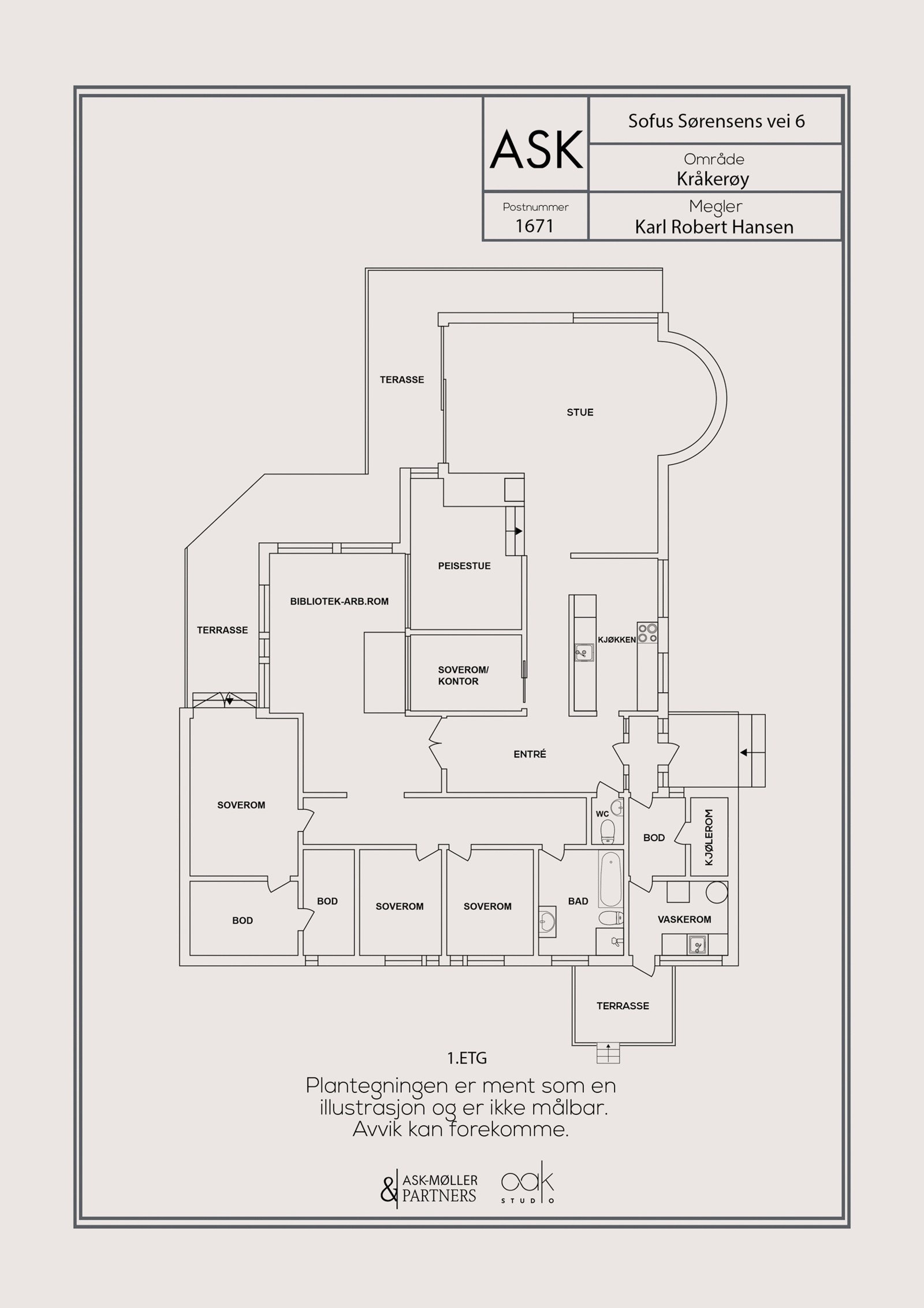 Sofus Sørensens vei plantegning. Galleribilde