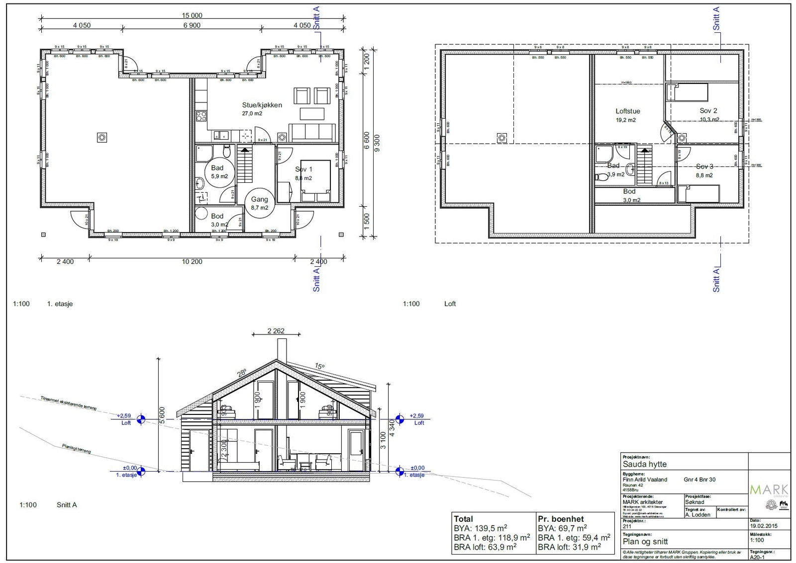 Innhold Galleribilde