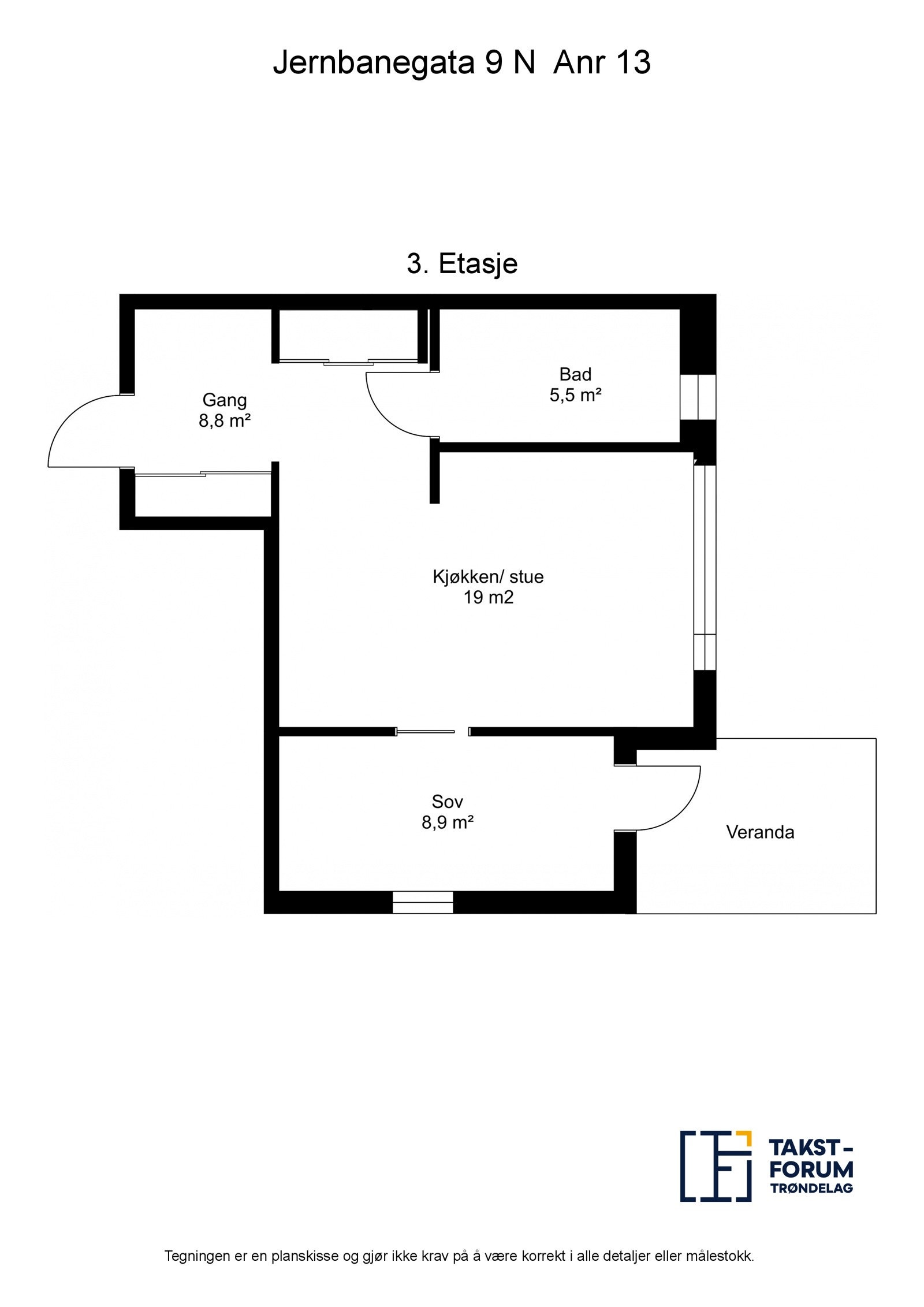 Planskisse Galleribilde