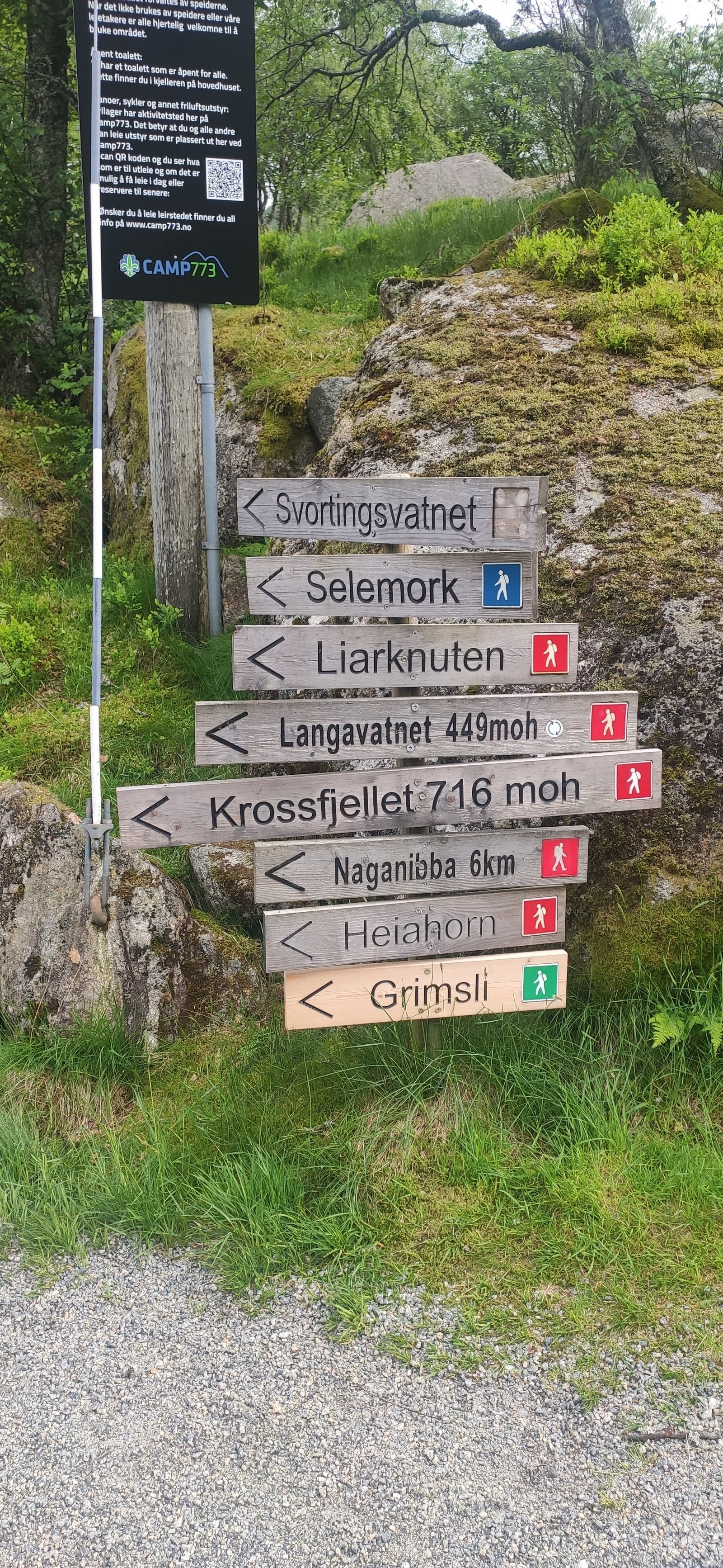 Turforslag, både korte og lengre turer. Galleribilde