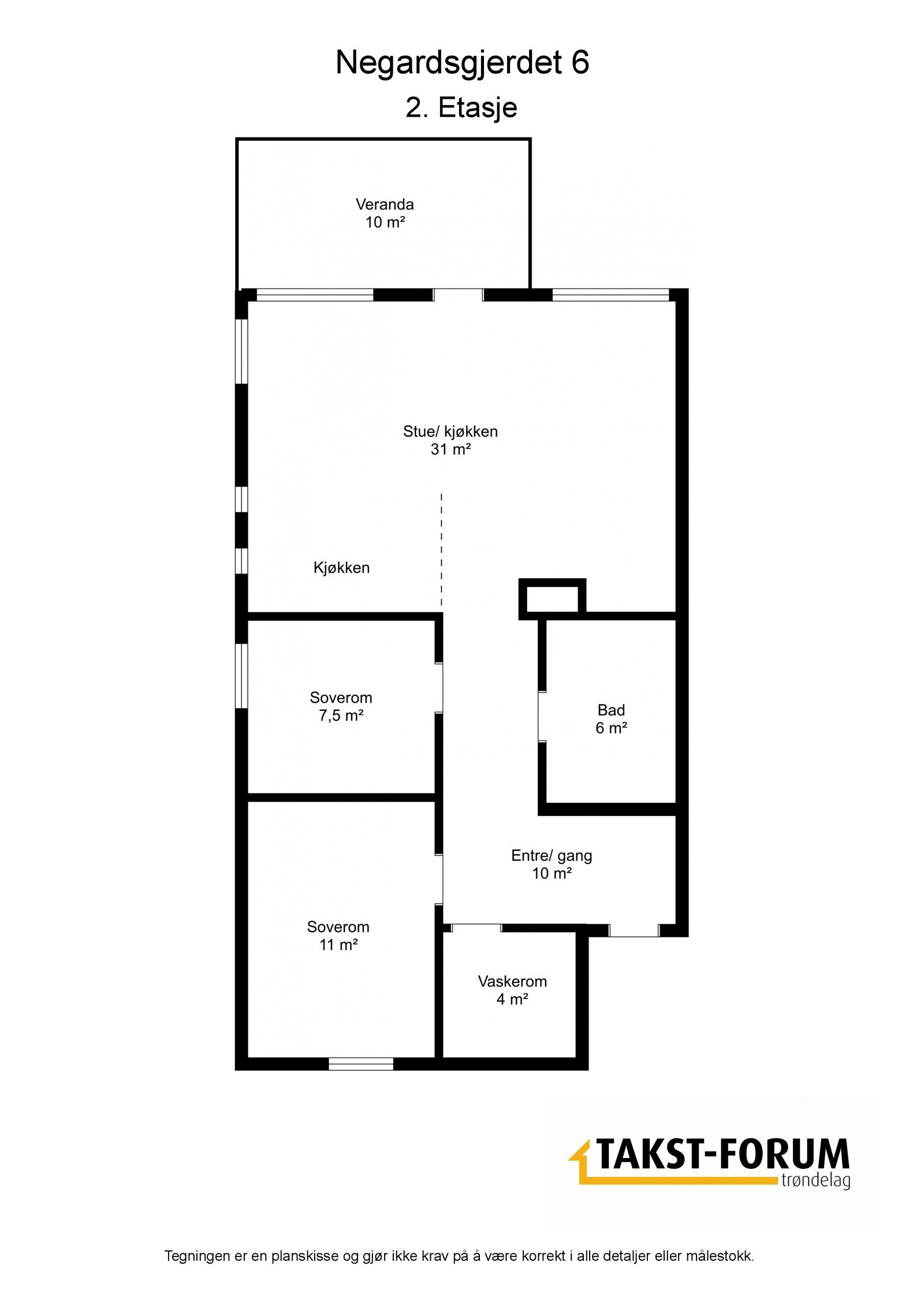 Plantegning Galleribilde