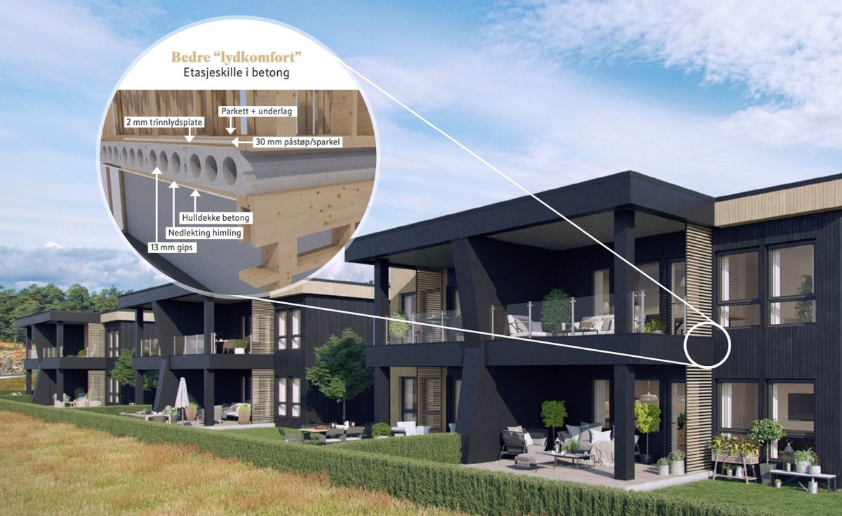 Morderne fasader og store vinduer - Enhetene har betongskille mellom etg. for minimalt med lyd. Galleribilde